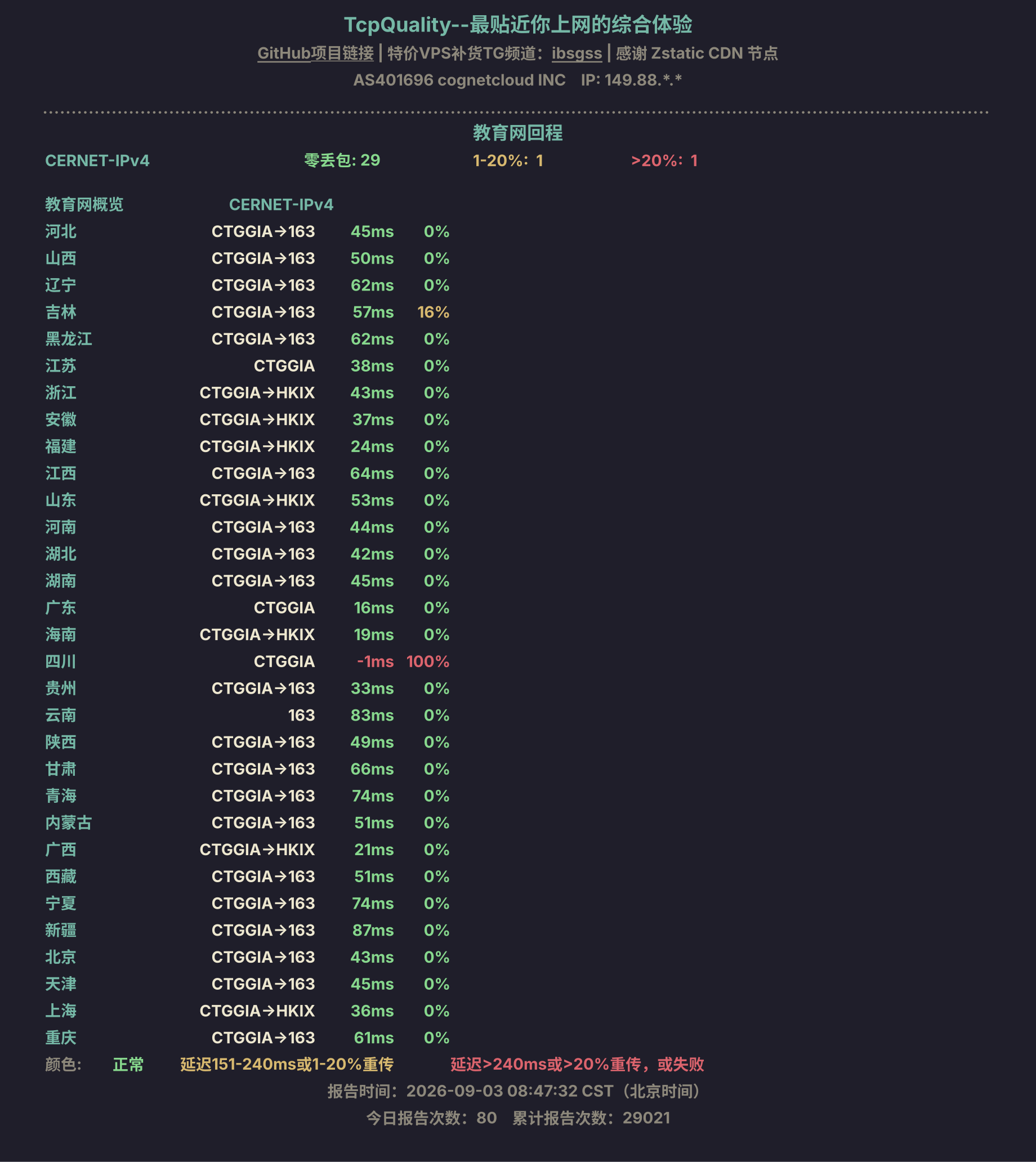 教育网回程