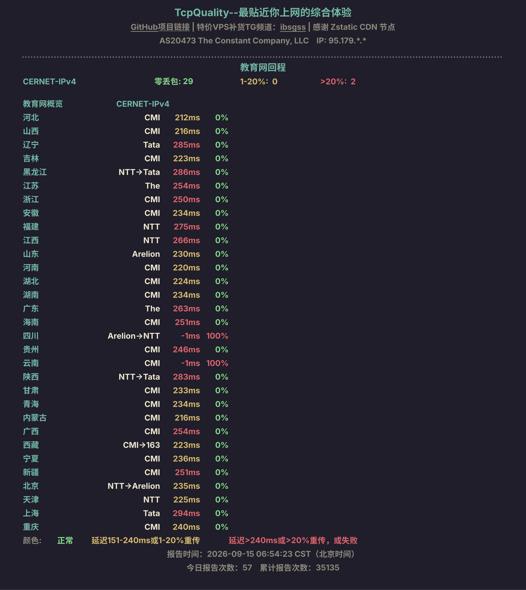 教育网回程