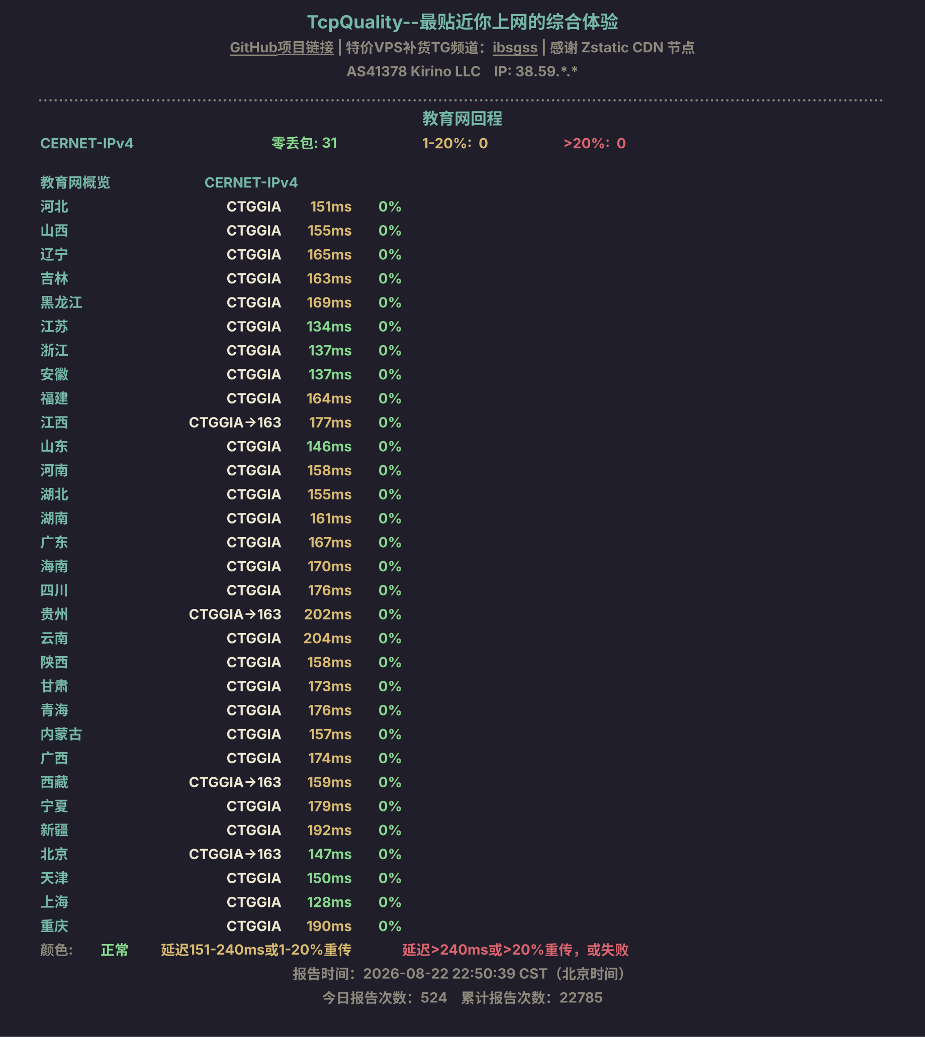 教育网回程