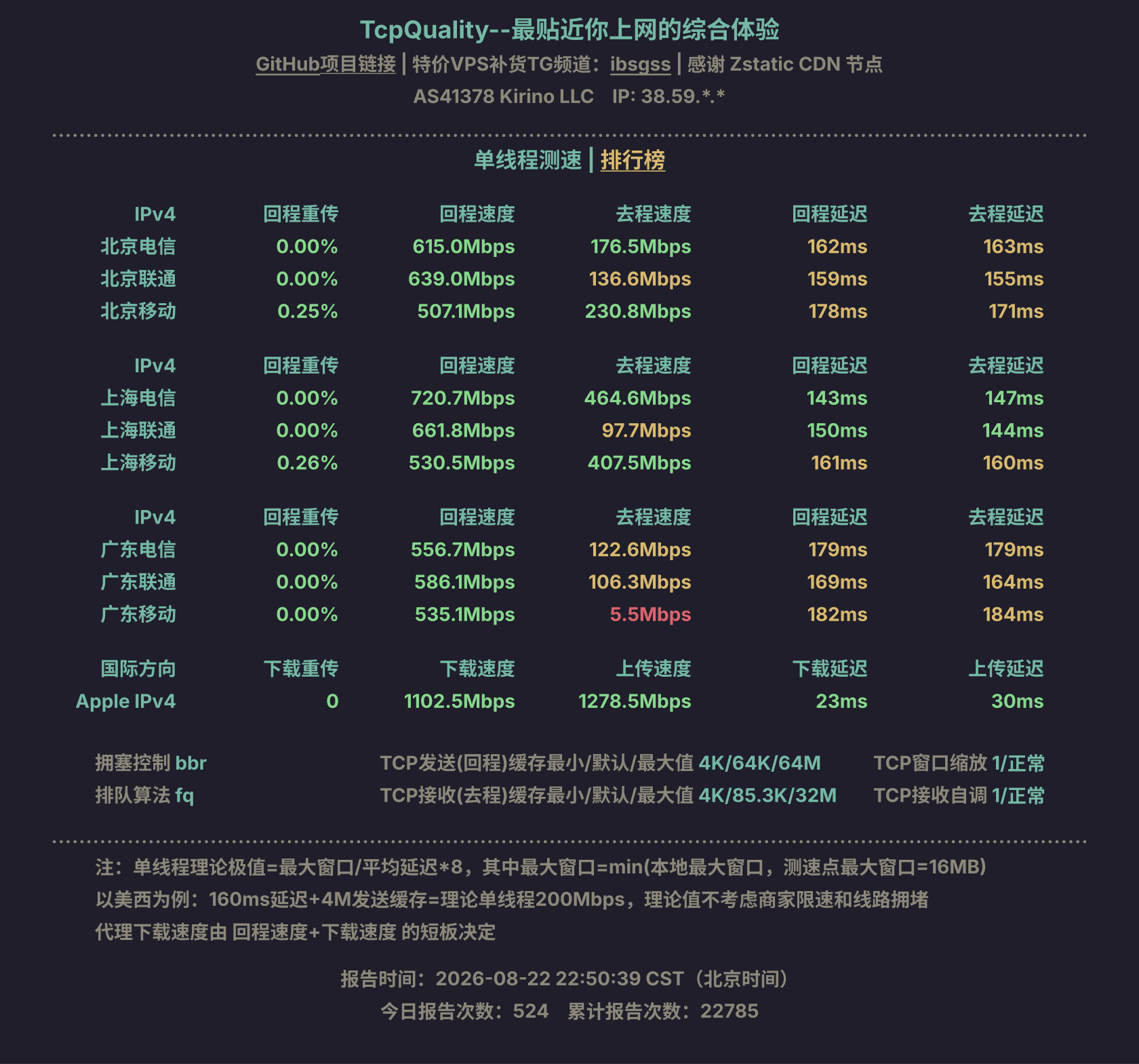 单线程测速