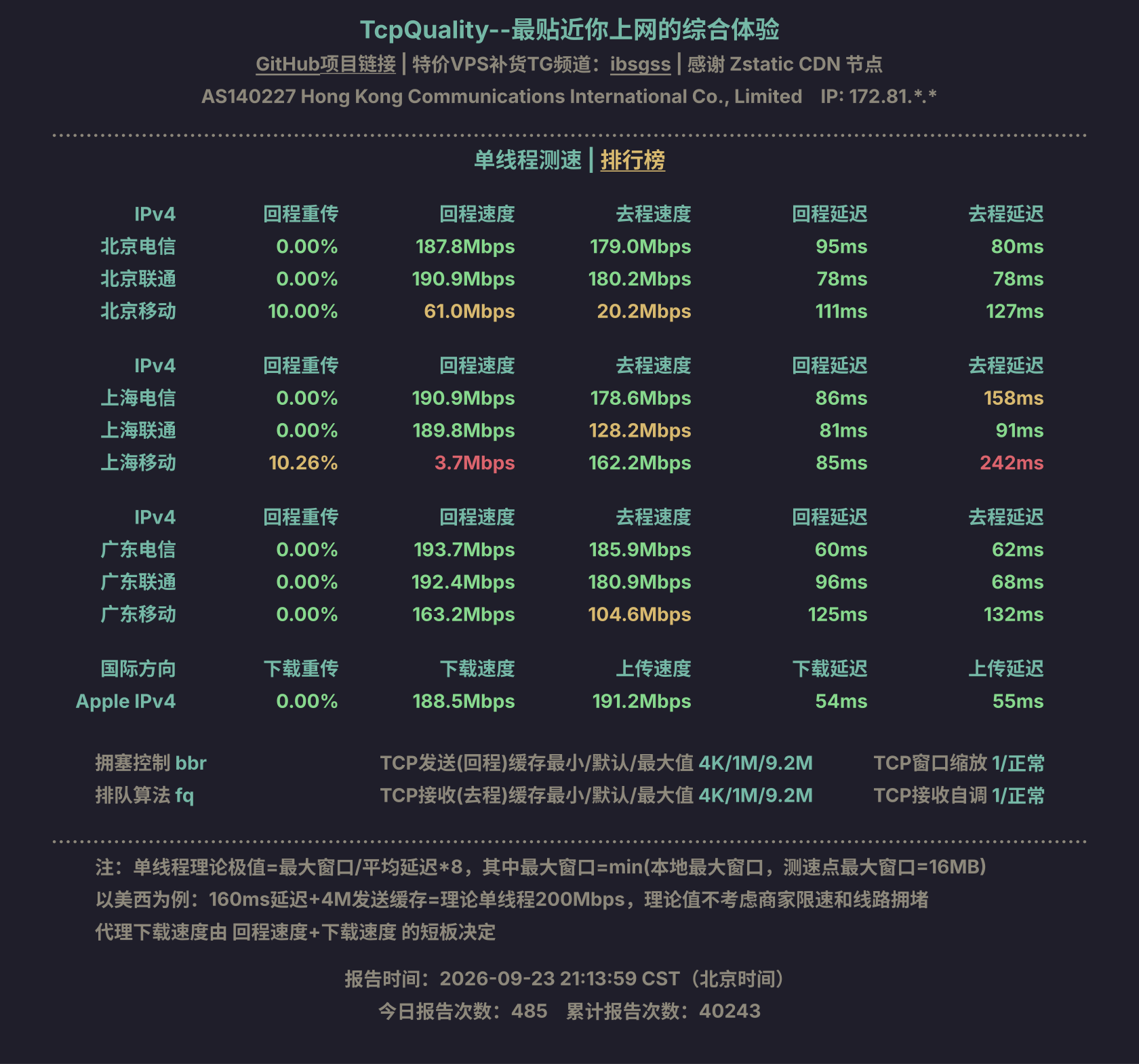 单线程测速