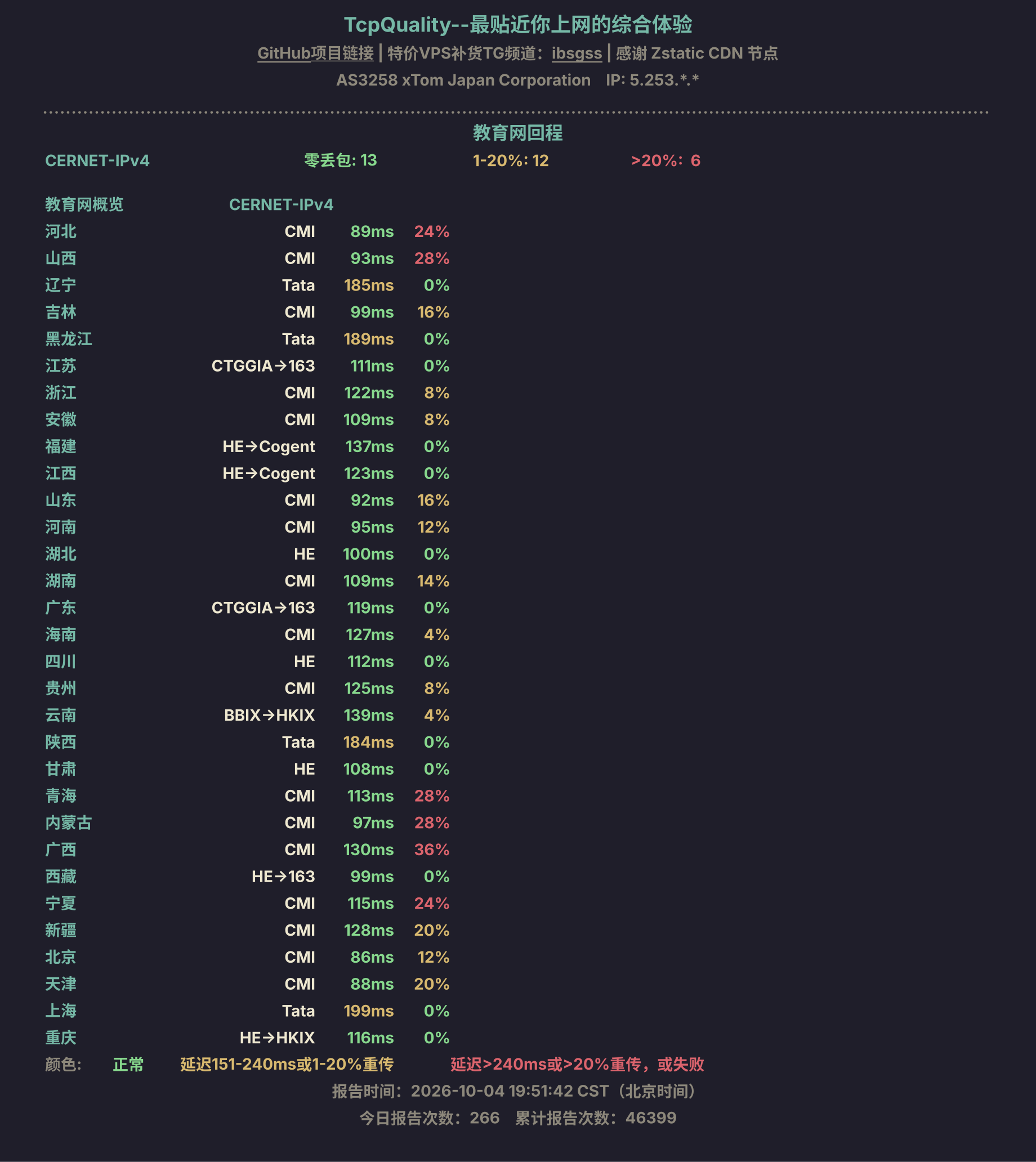 教育网回程