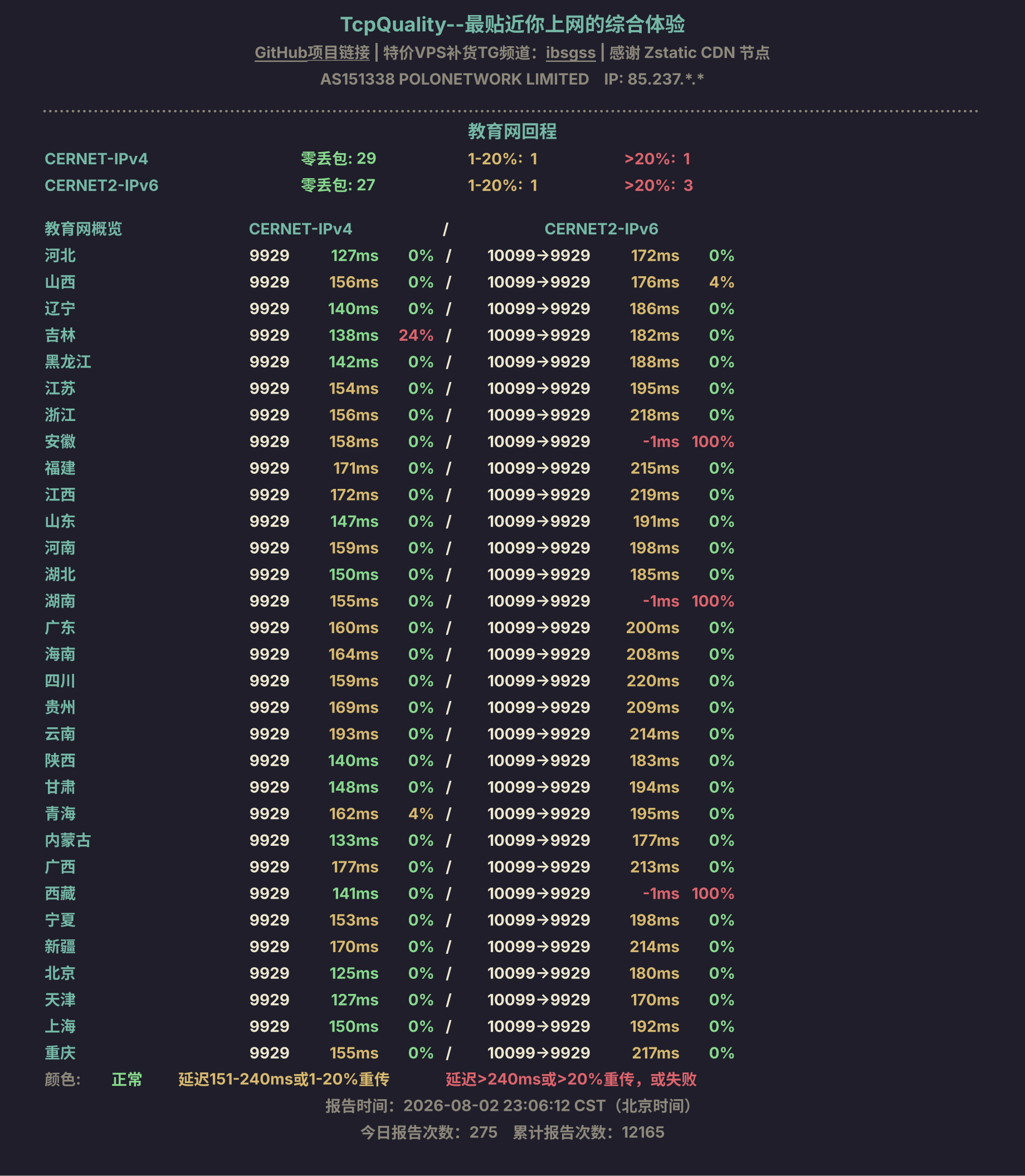 教育网回程