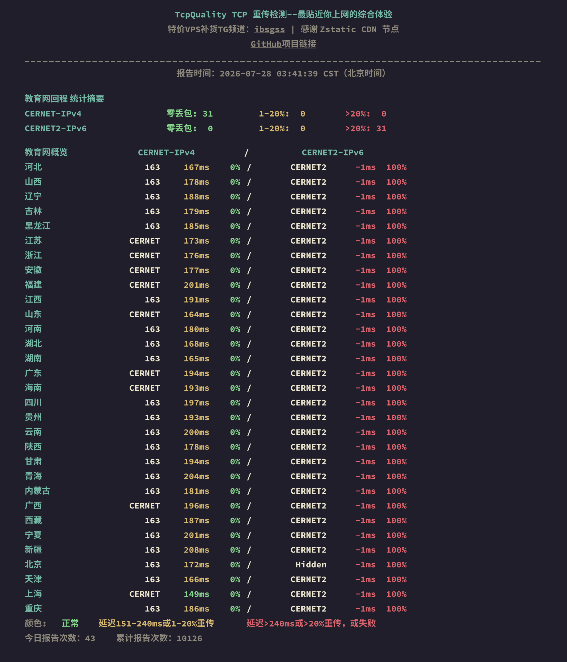 教育网回程