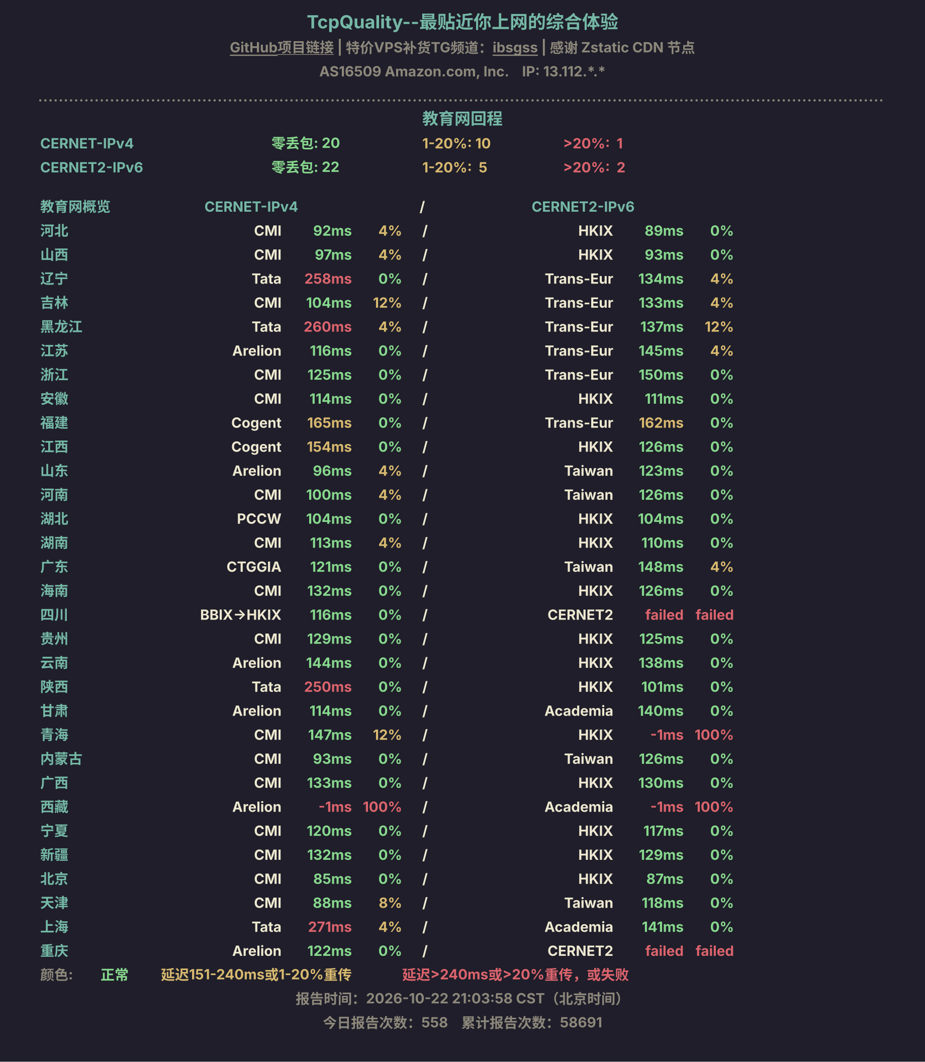 教育网回程