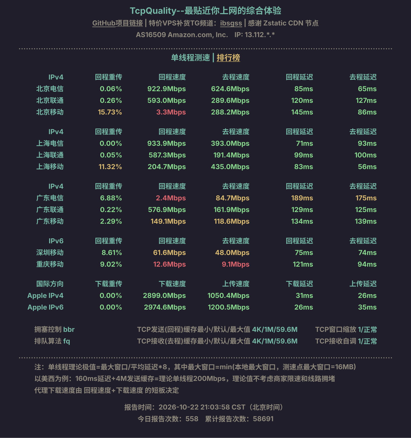 单线程测速