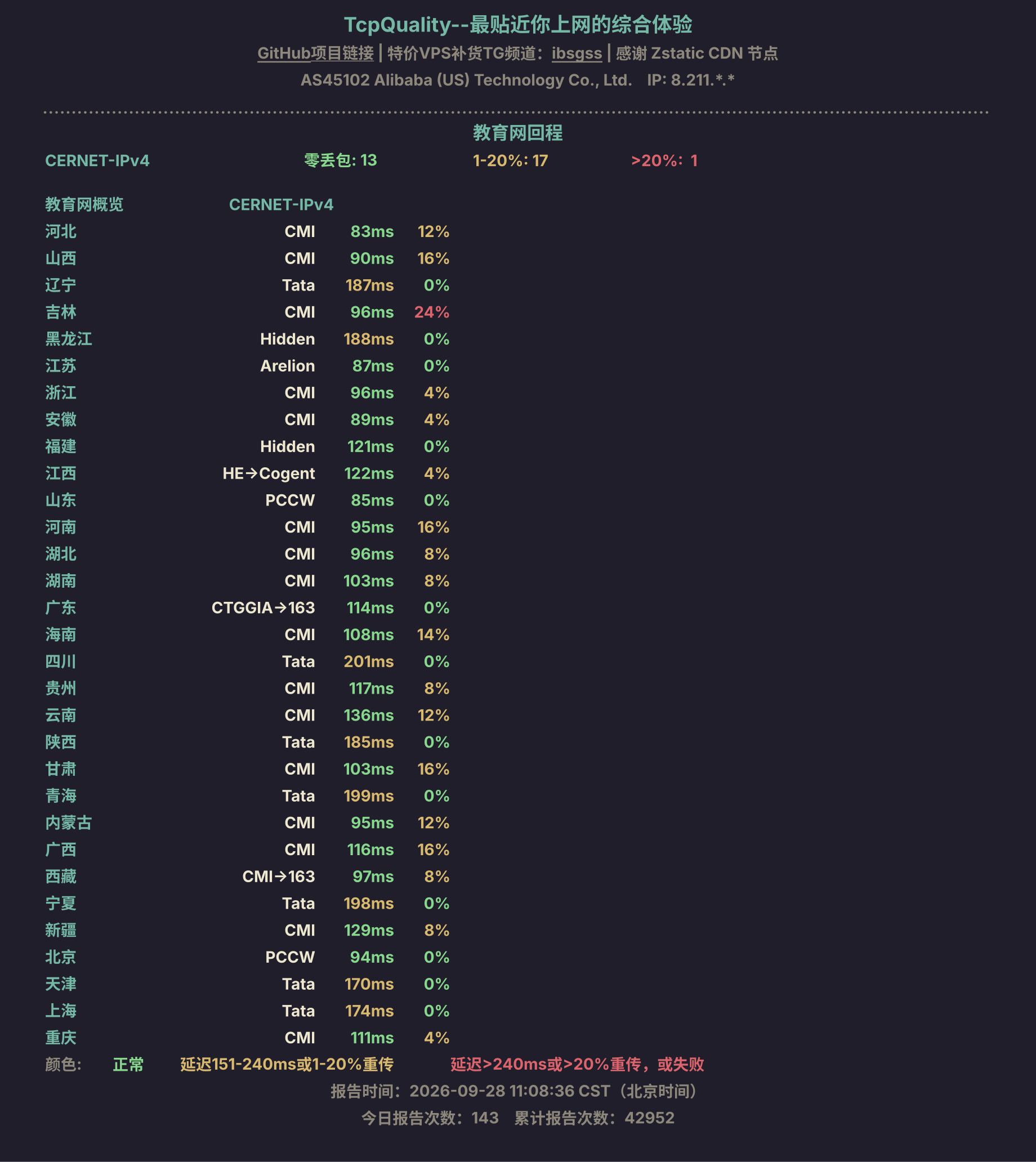 教育网回程