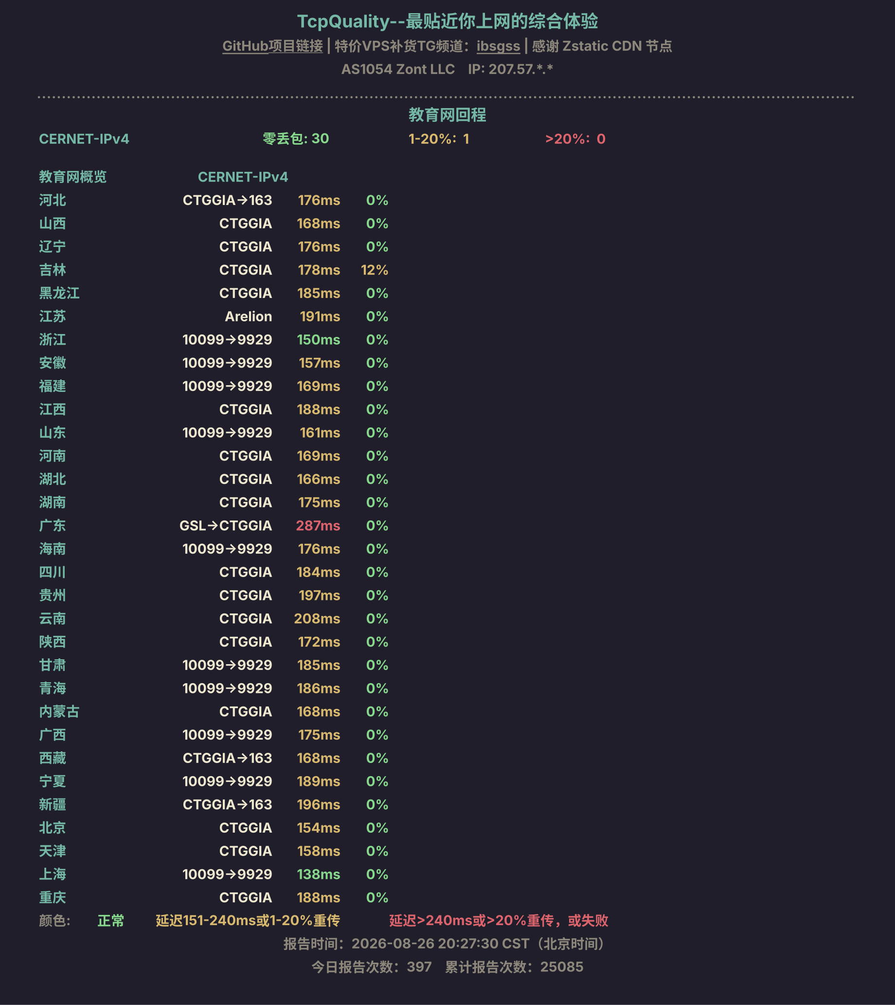 教育网回程