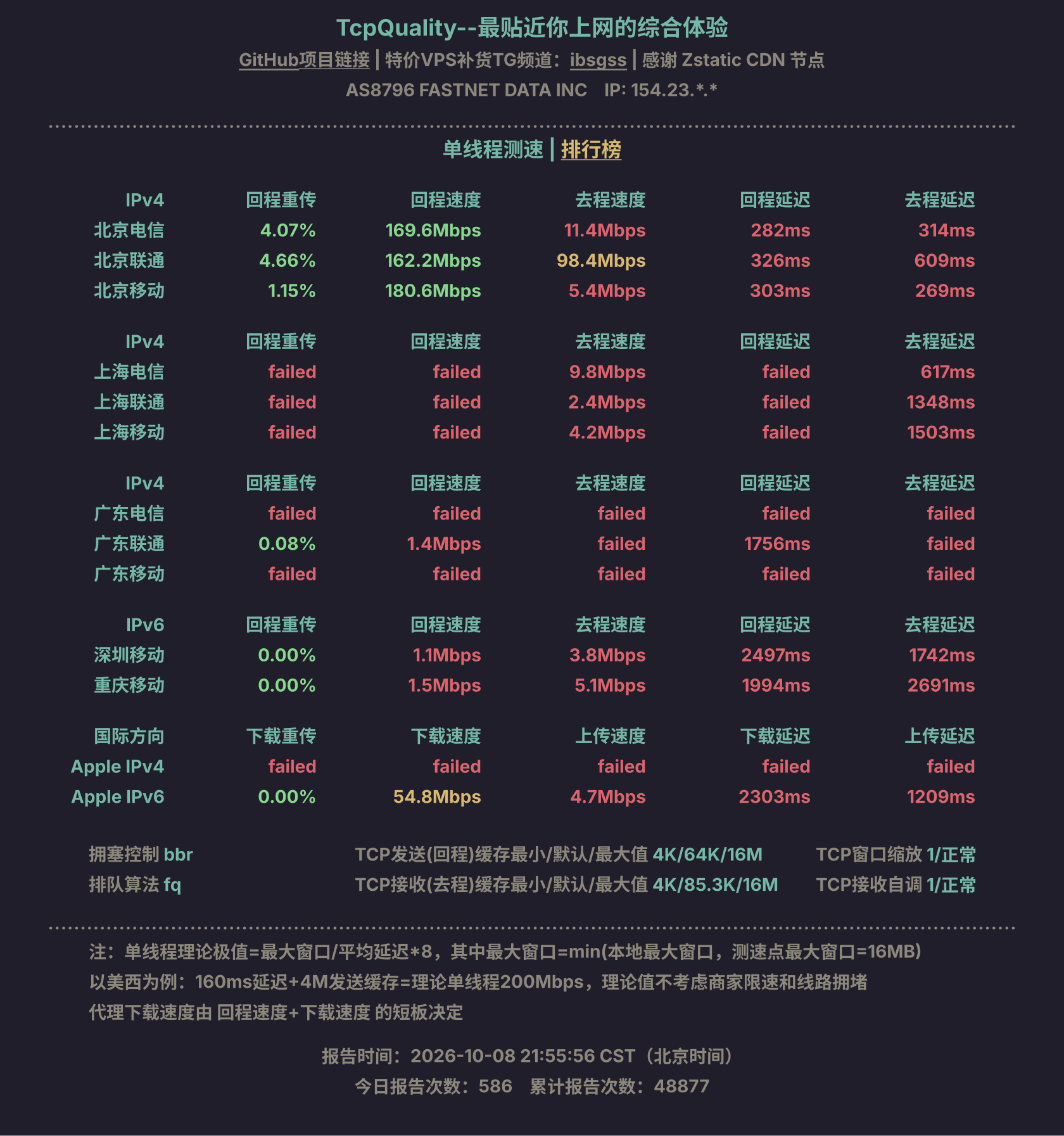 单线程测速