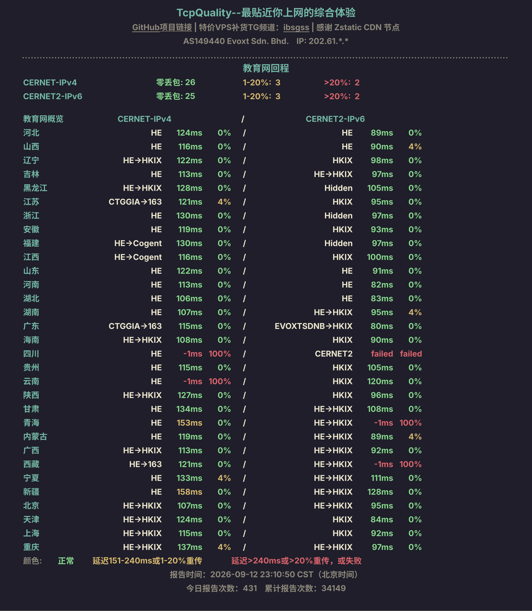 教育网回程