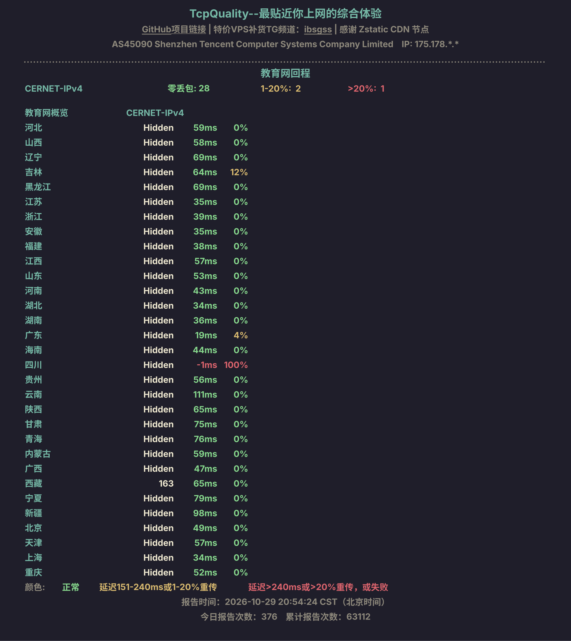 教育网回程