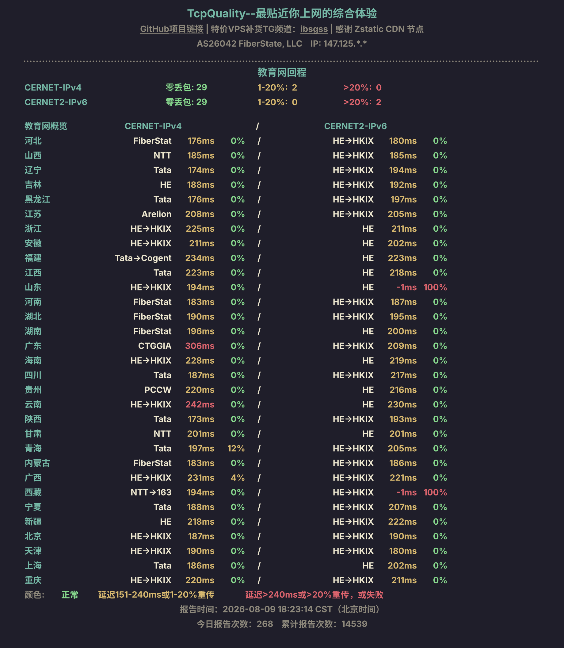 教育网回程