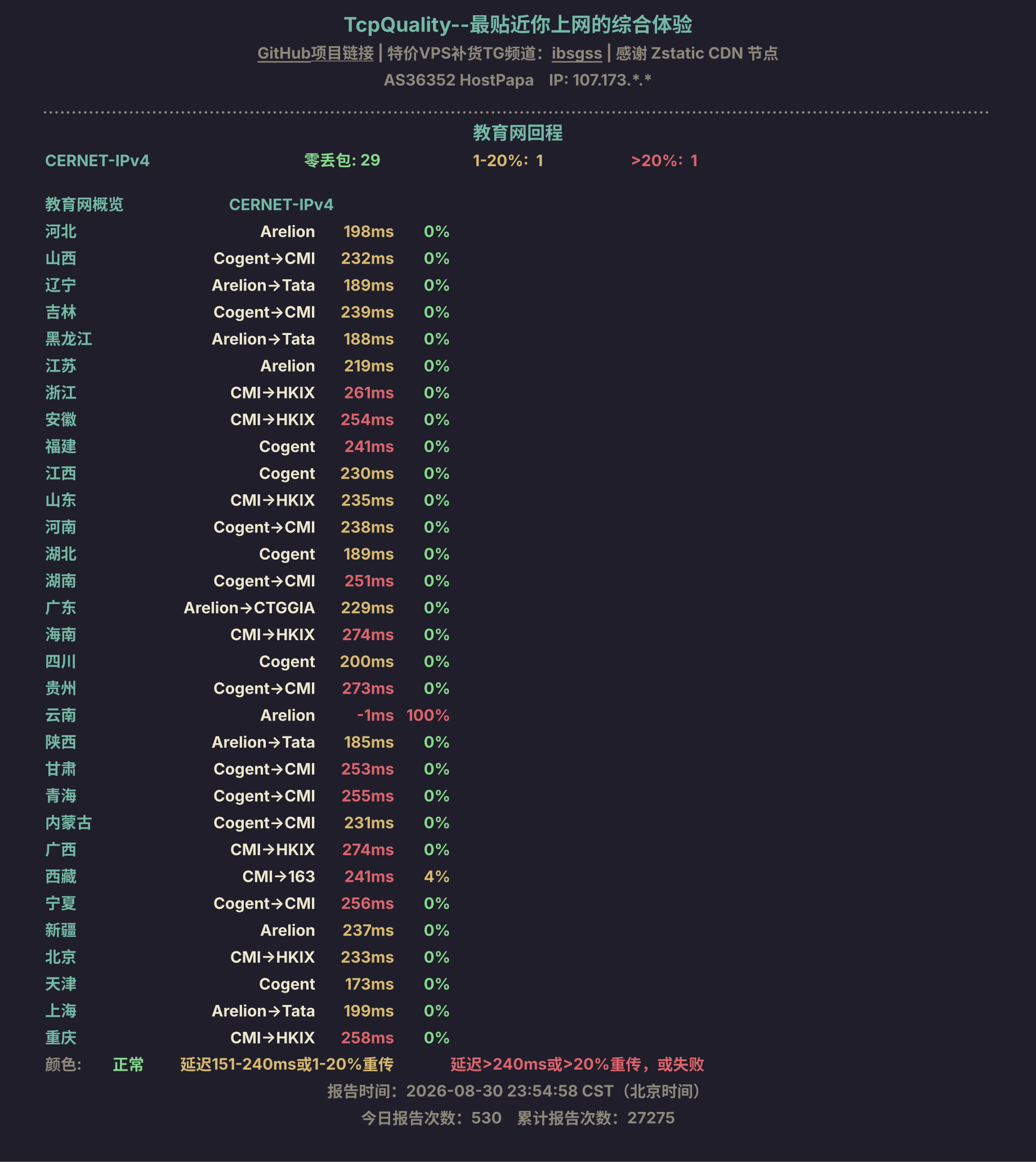 教育网回程