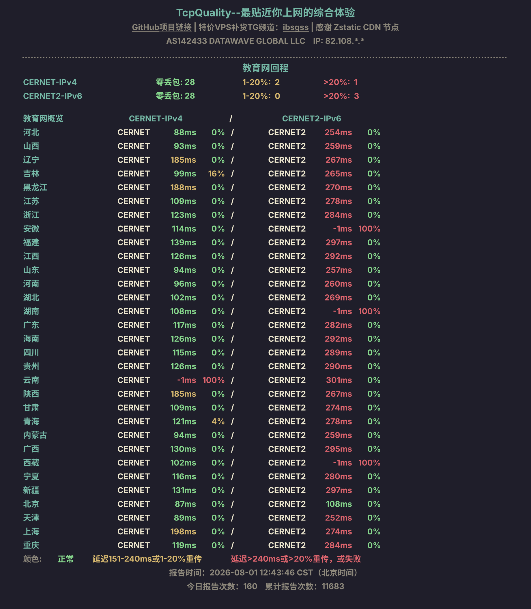教育网回程