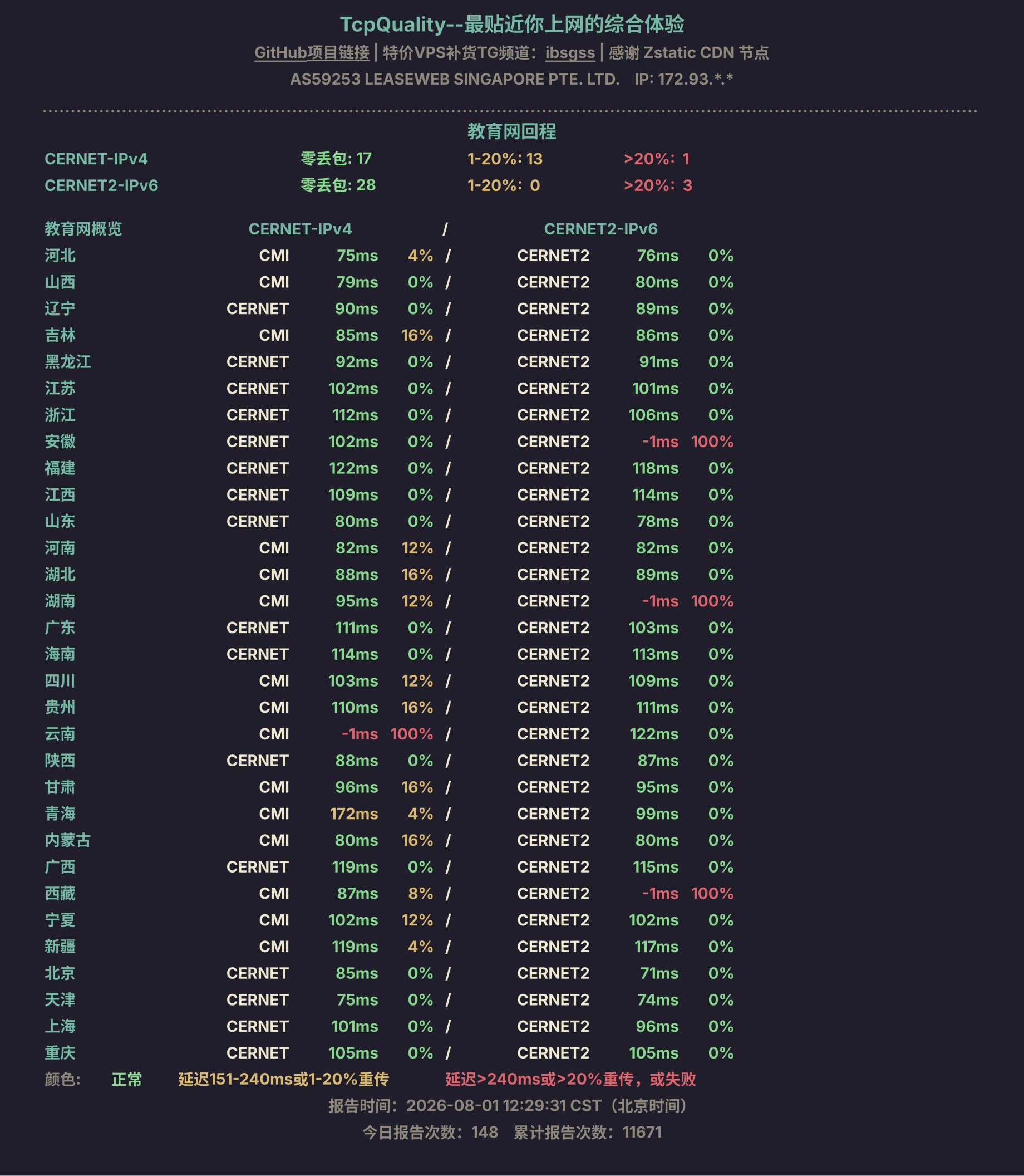 教育网回程