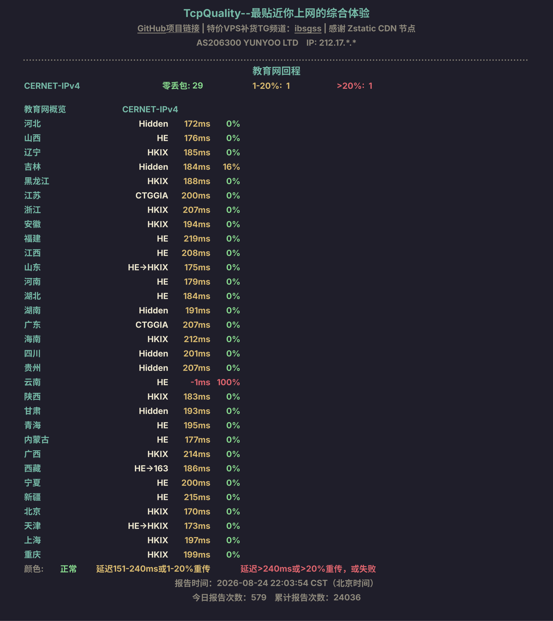 教育网回程