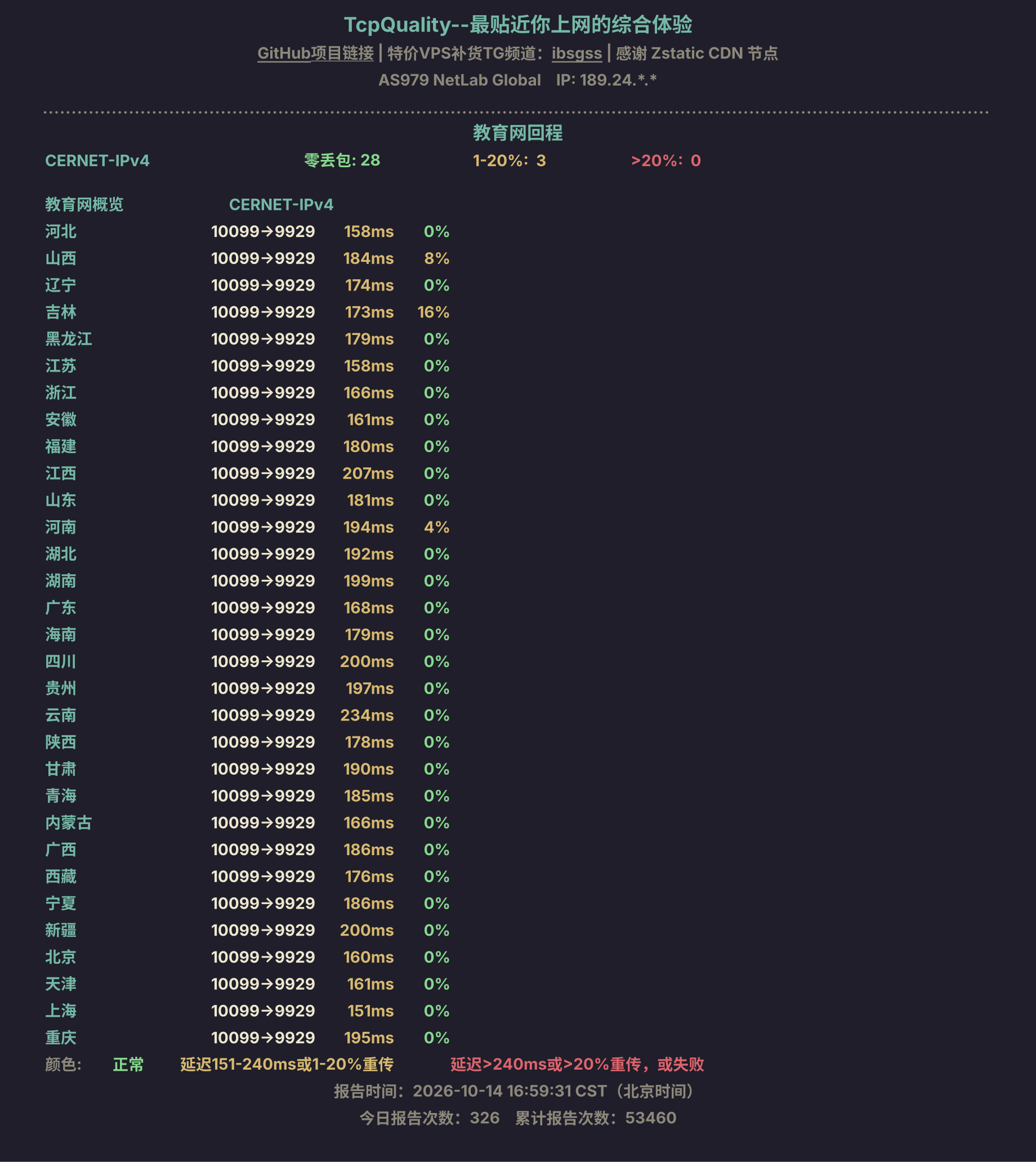 教育网回程