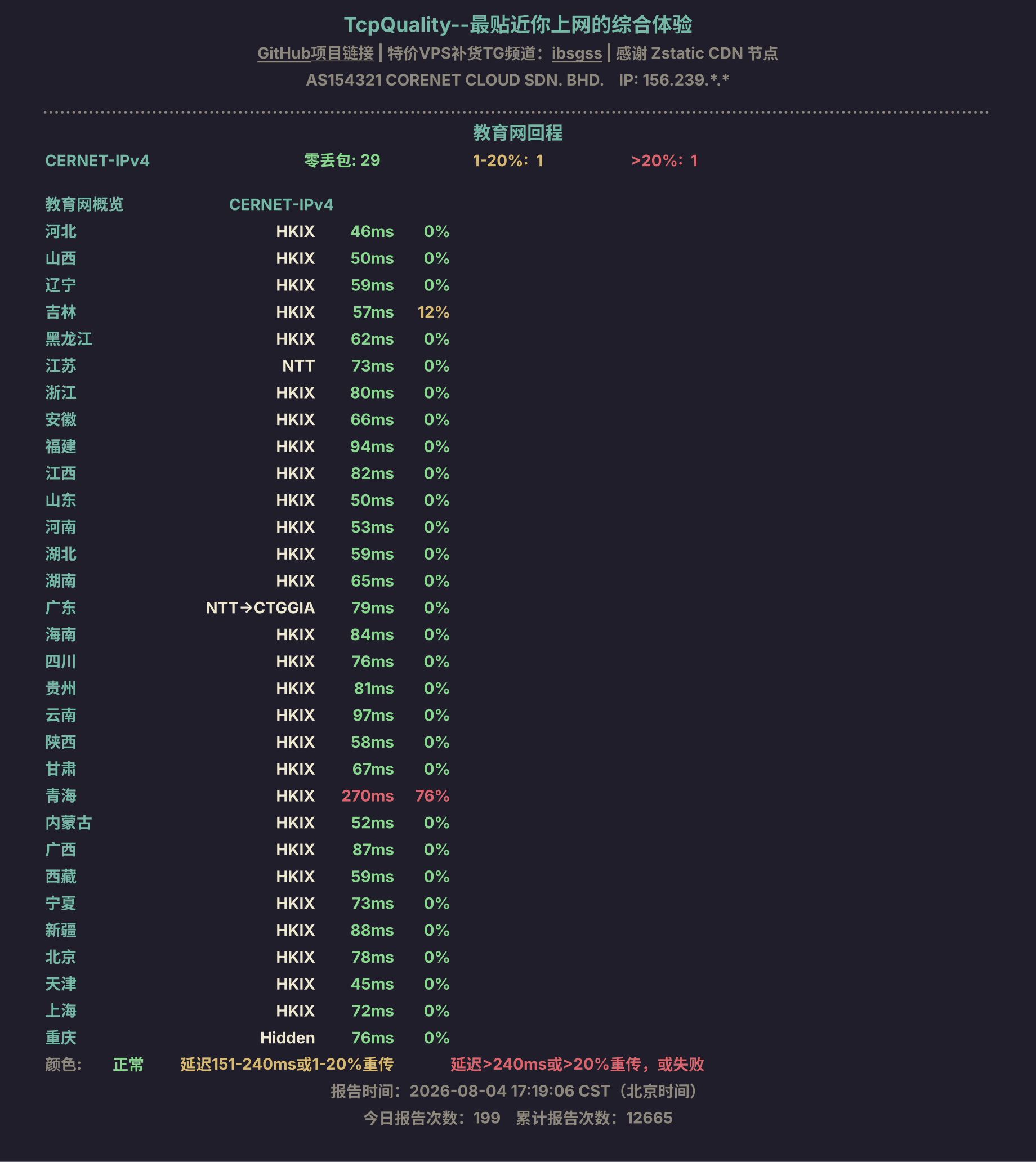 教育网回程