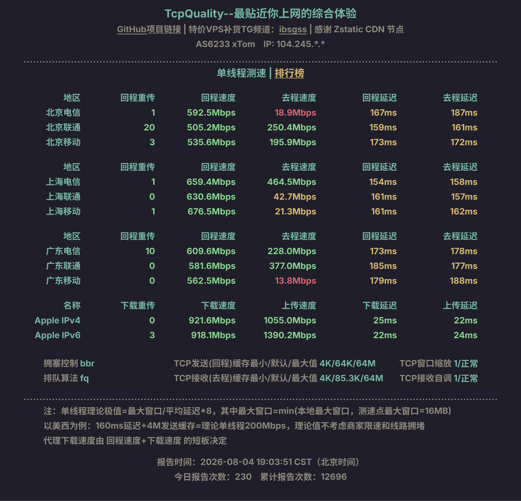 单线程测速