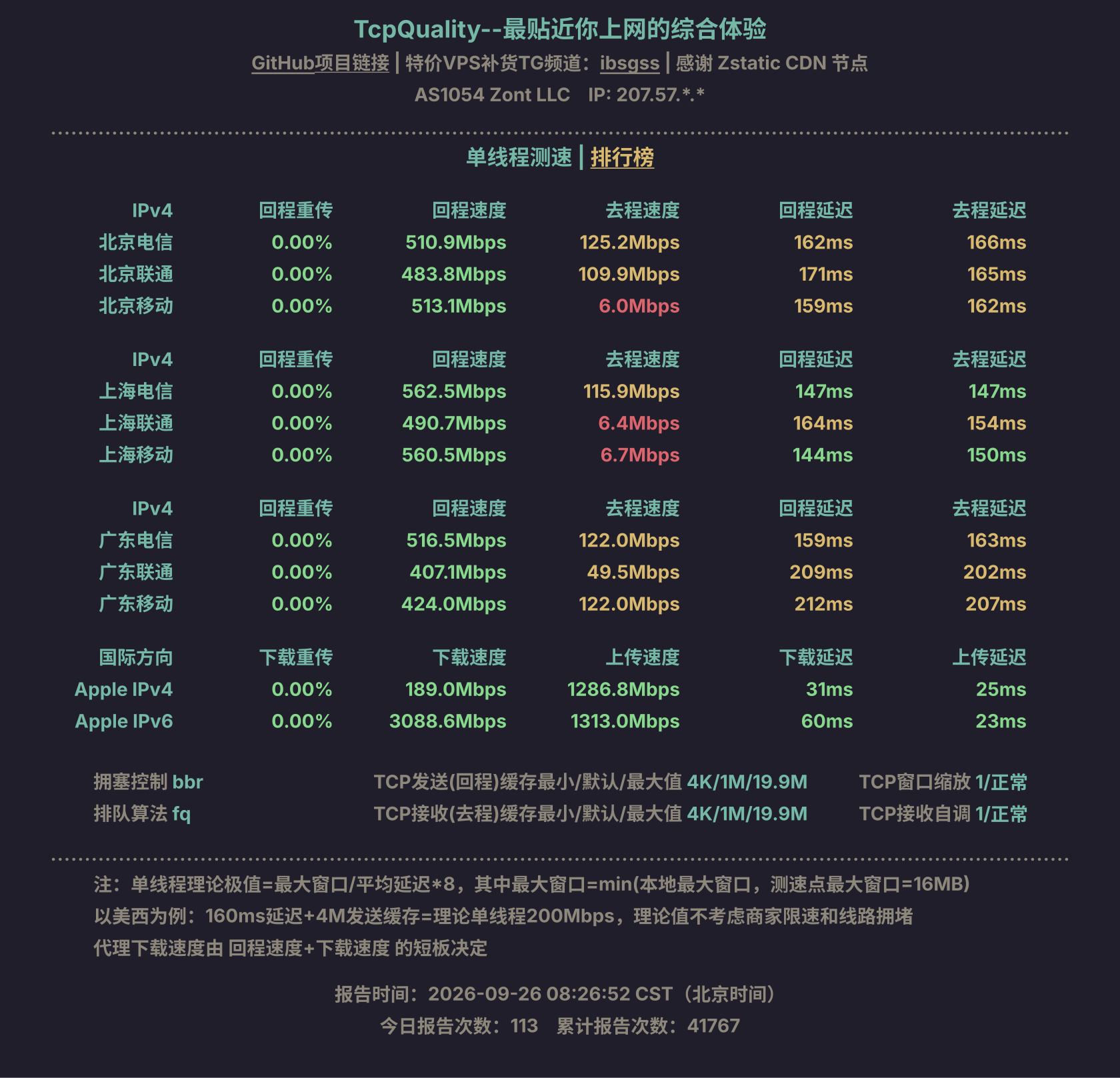 单线程测速