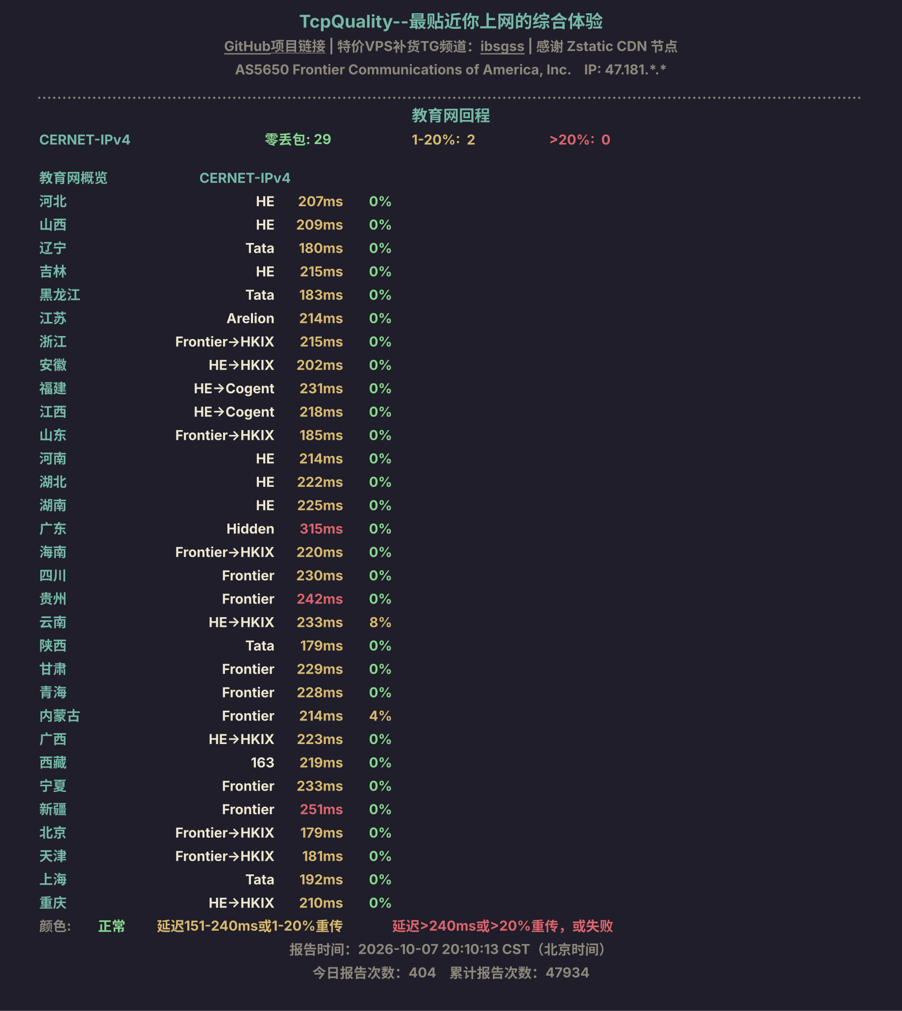 教育网回程