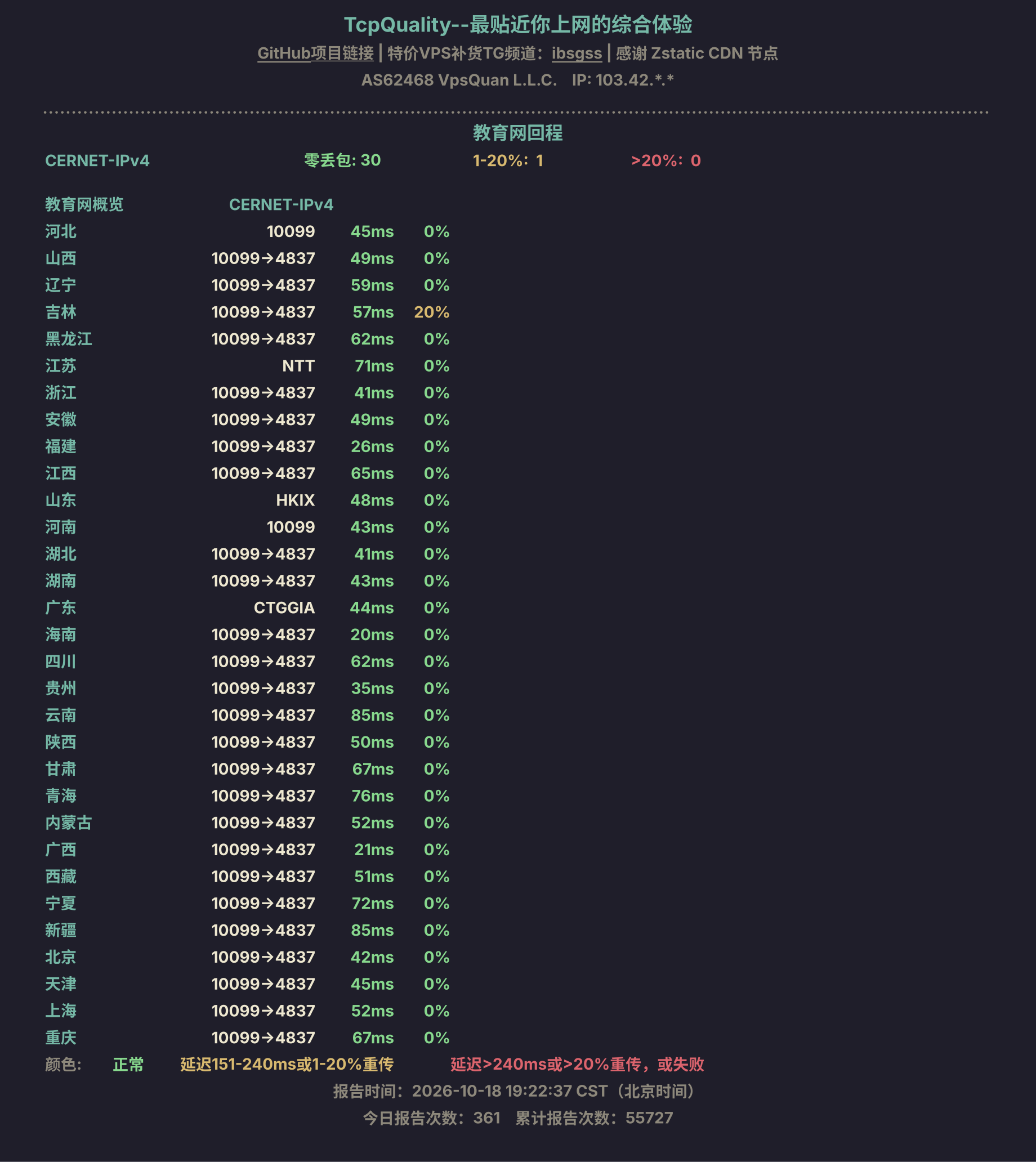 教育网回程