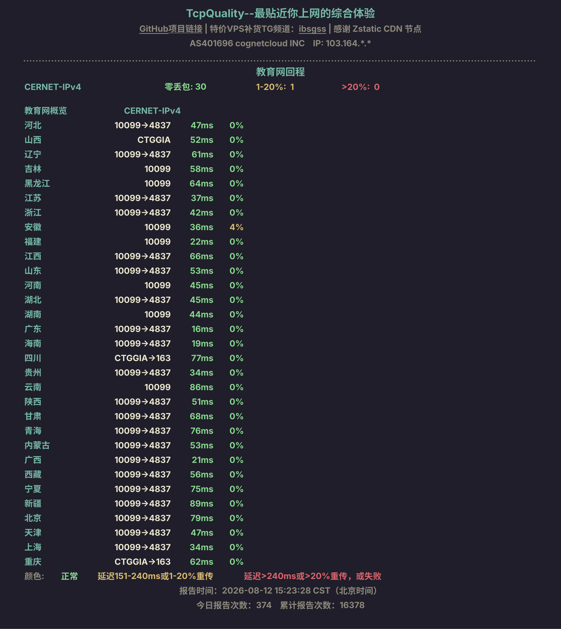 教育网回程