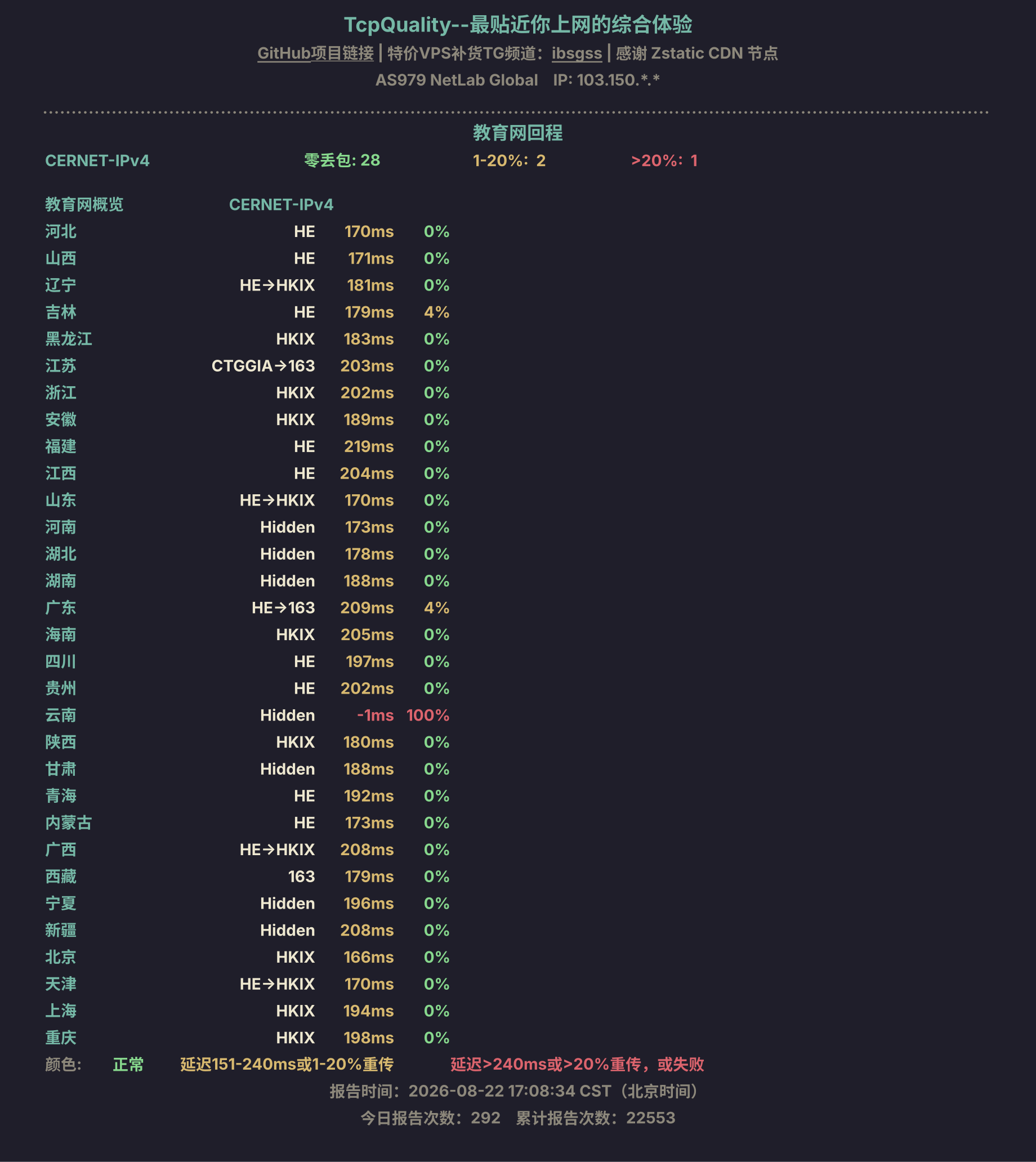 教育网回程