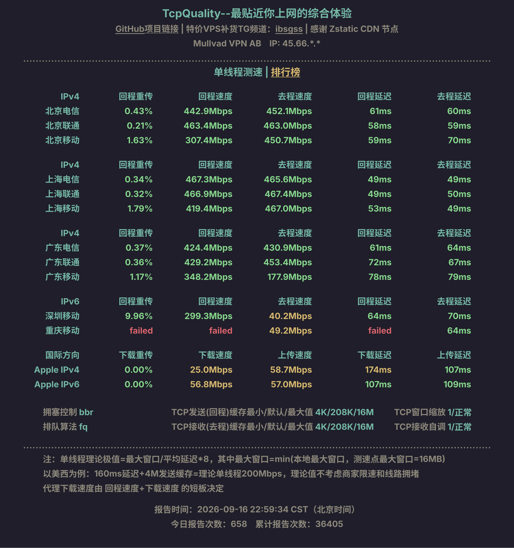 单线程测速