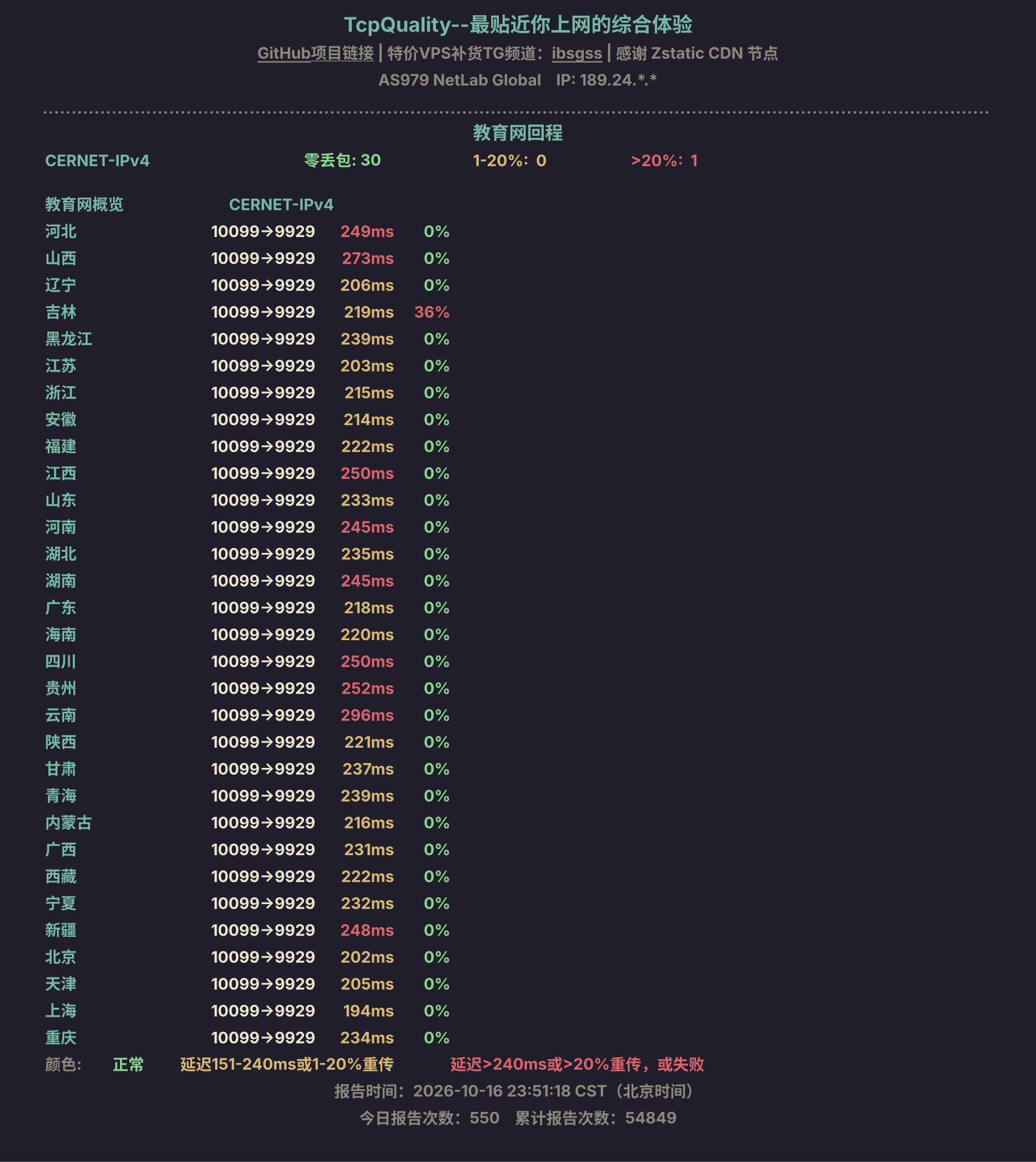 教育网回程