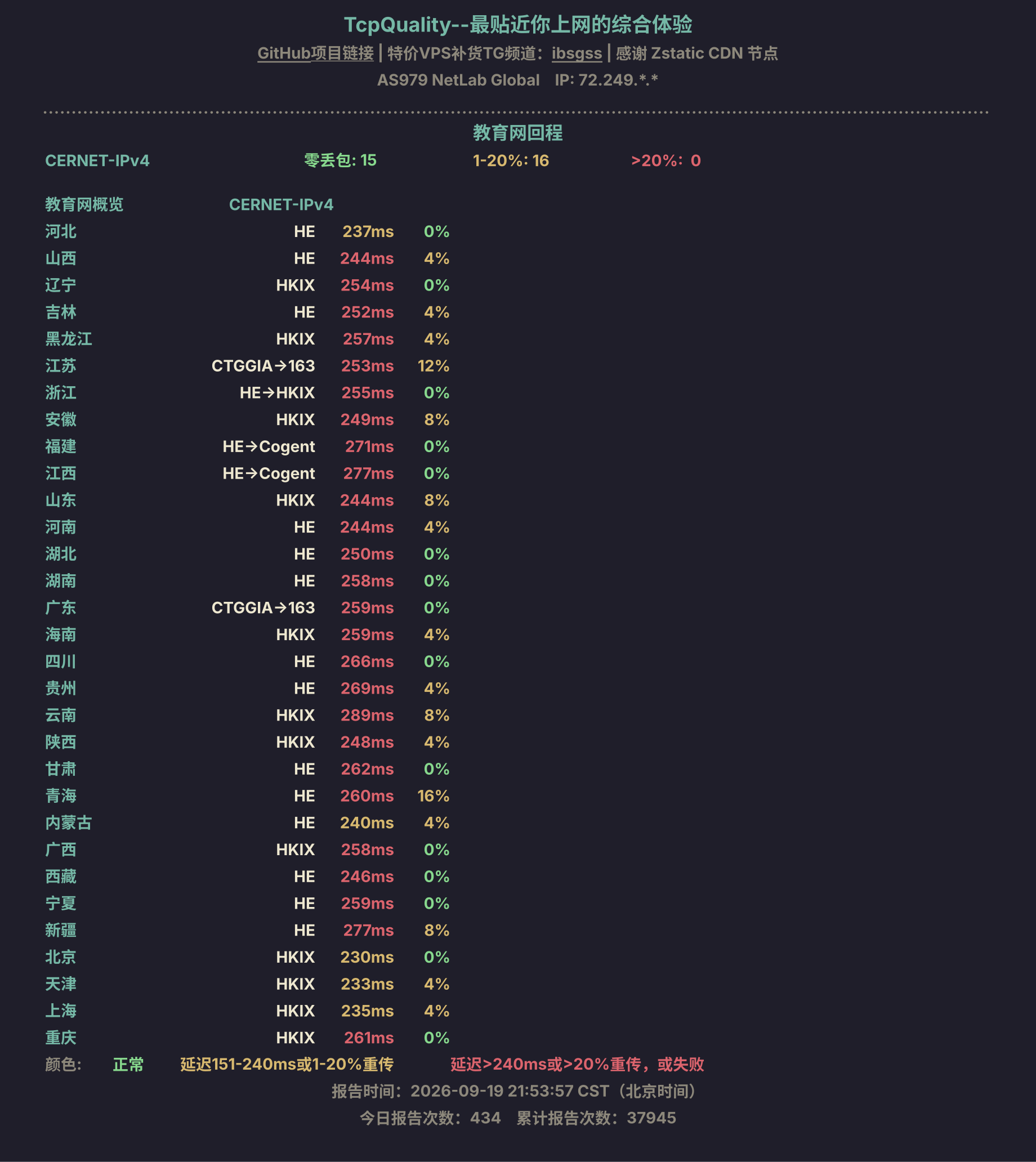 教育网回程