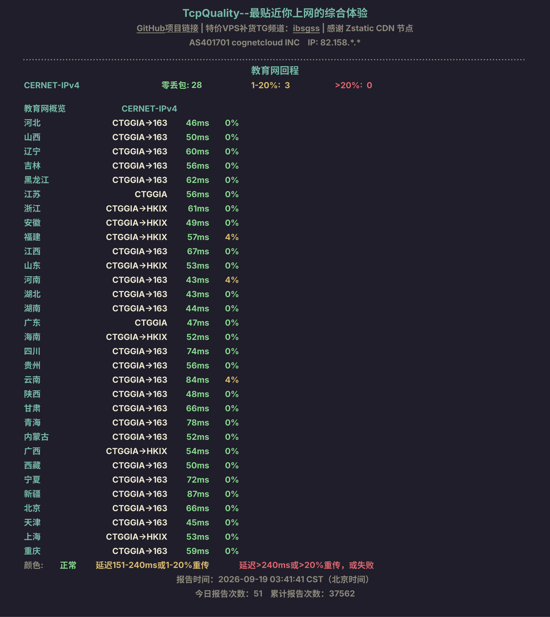 教育网回程