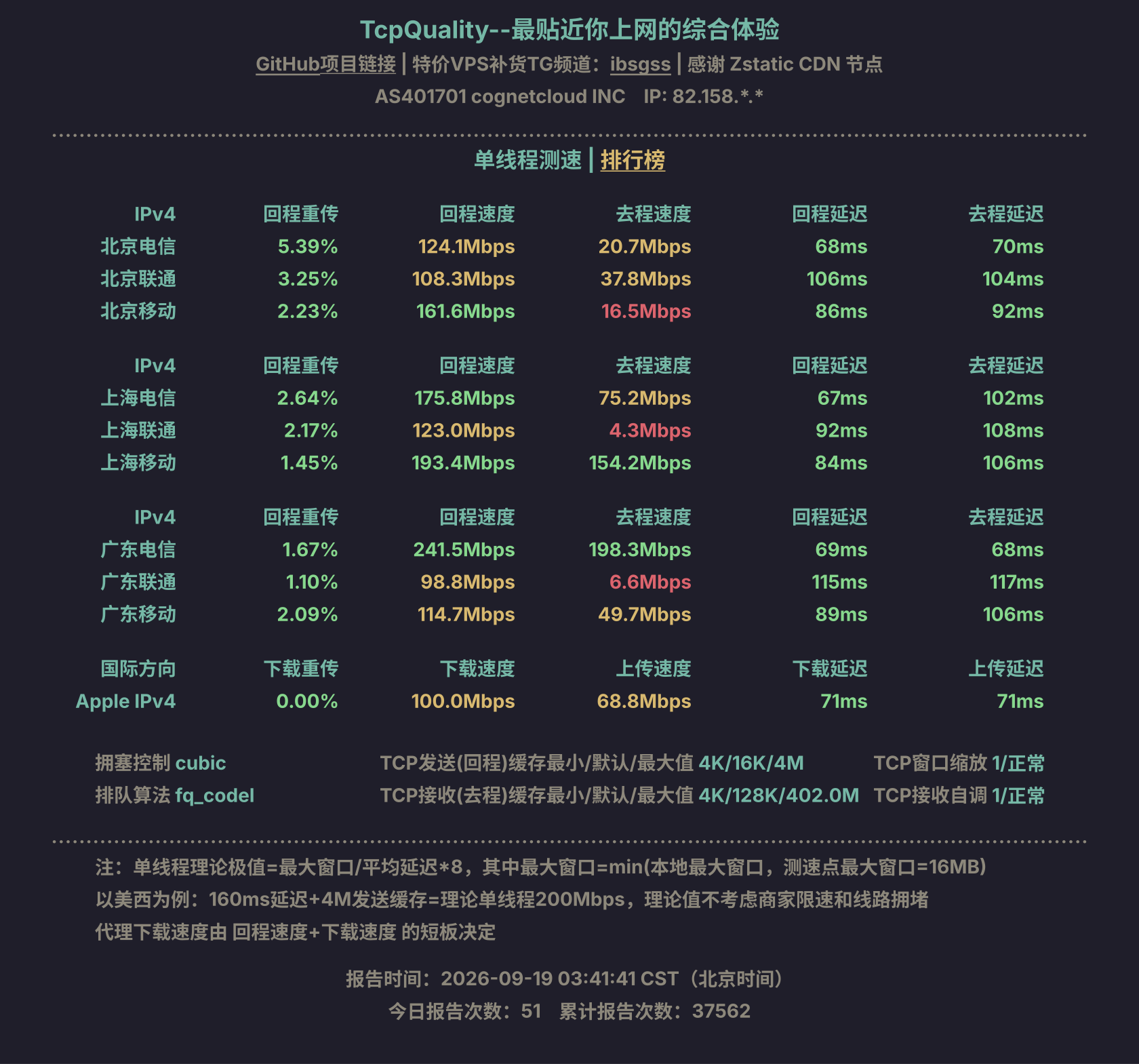单线程测速