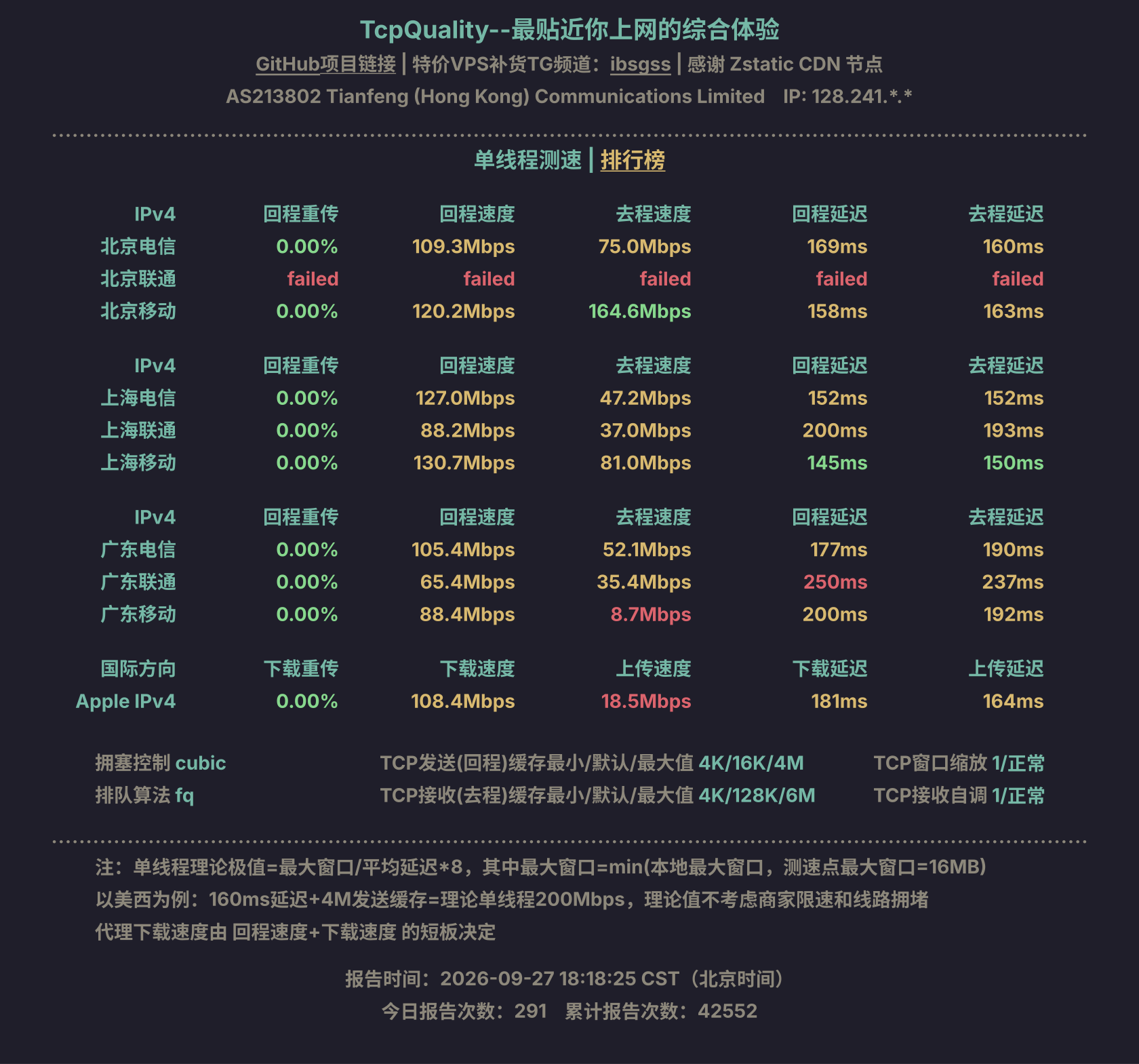 单线程测速
