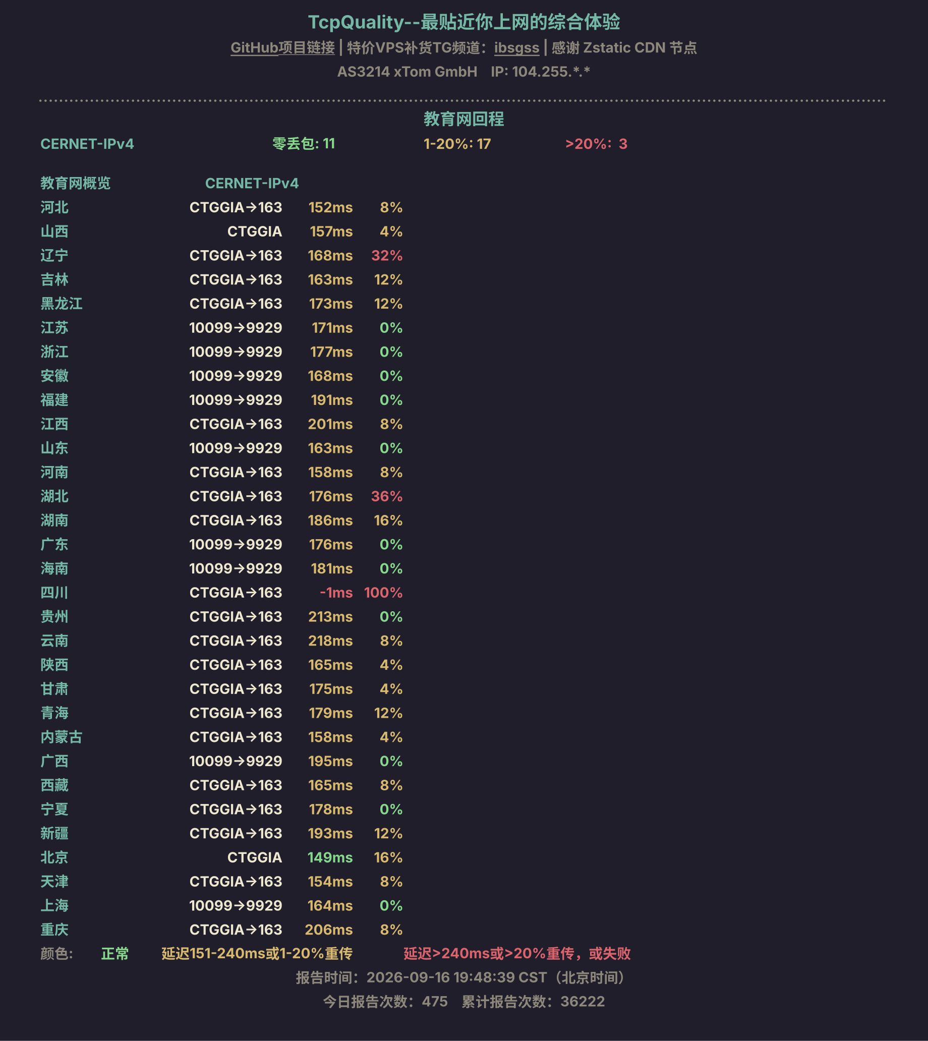 教育网回程