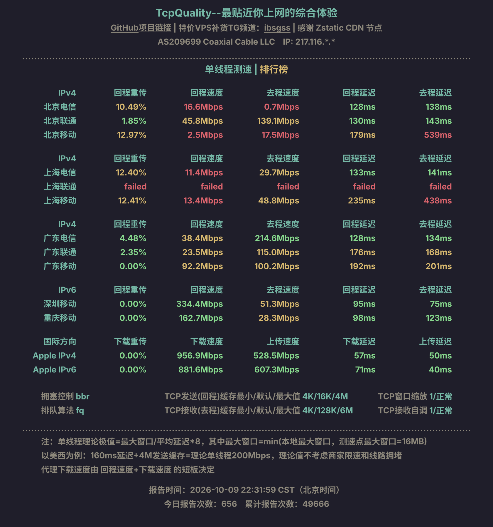 单线程测速