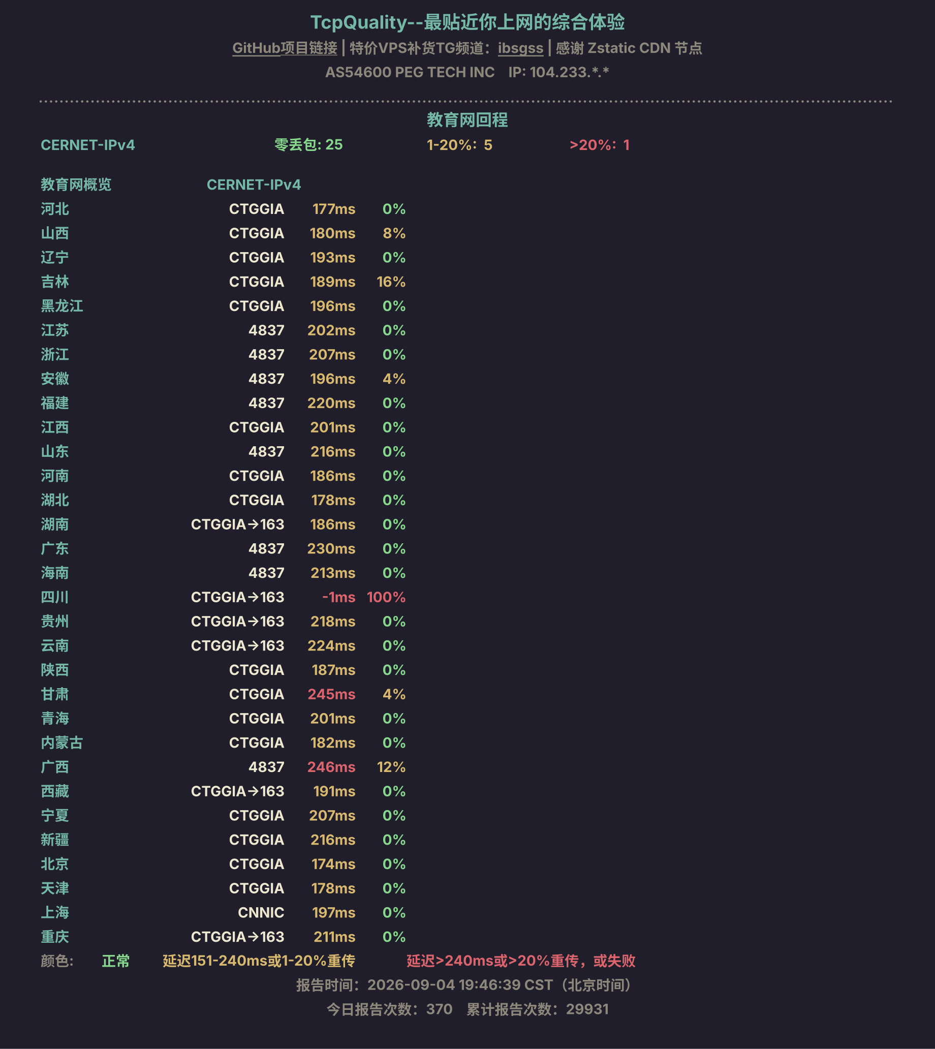教育网回程
