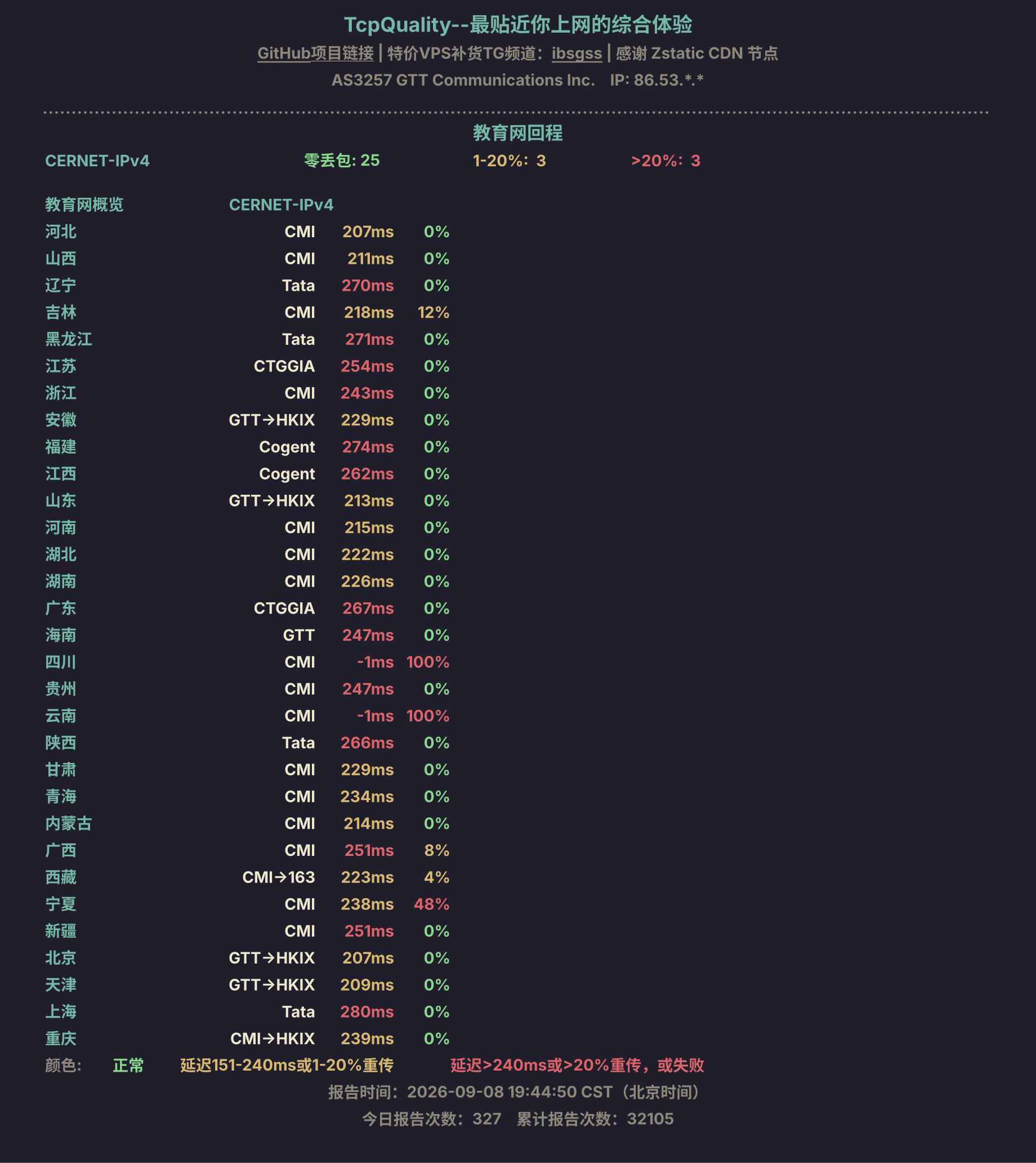 教育网回程