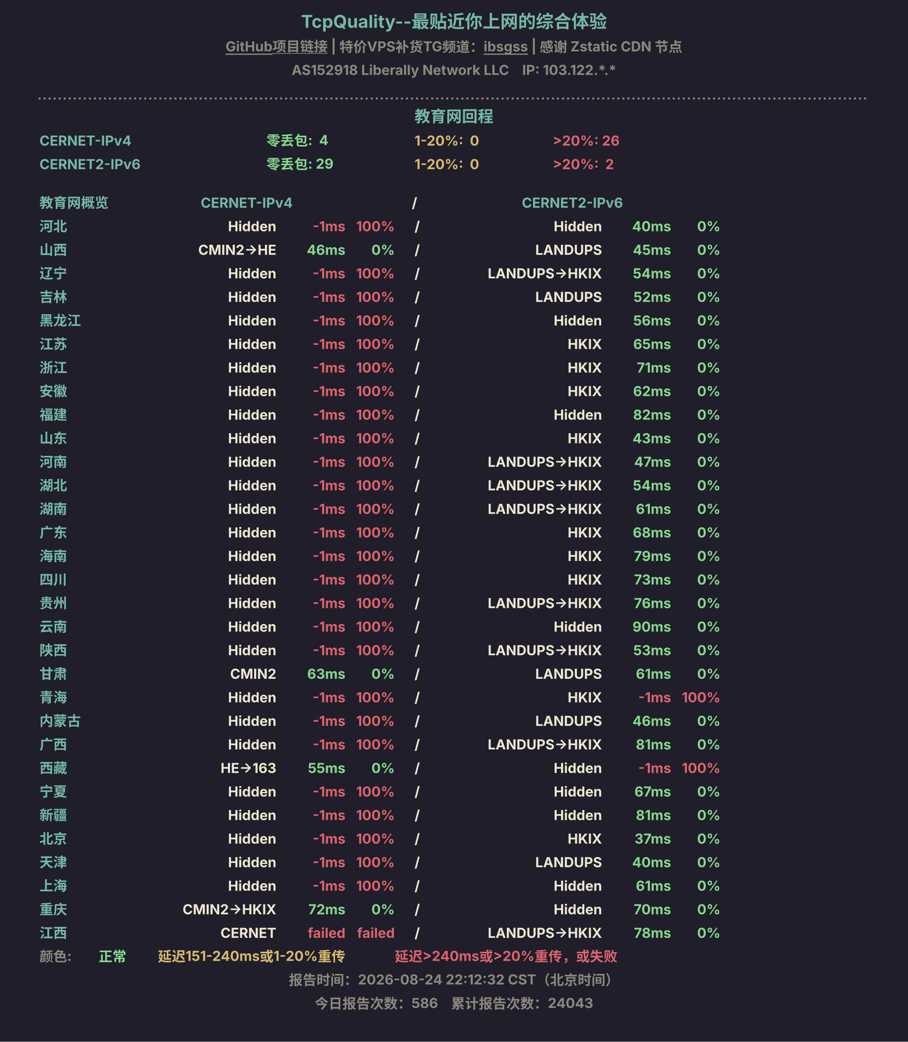 教育网回程