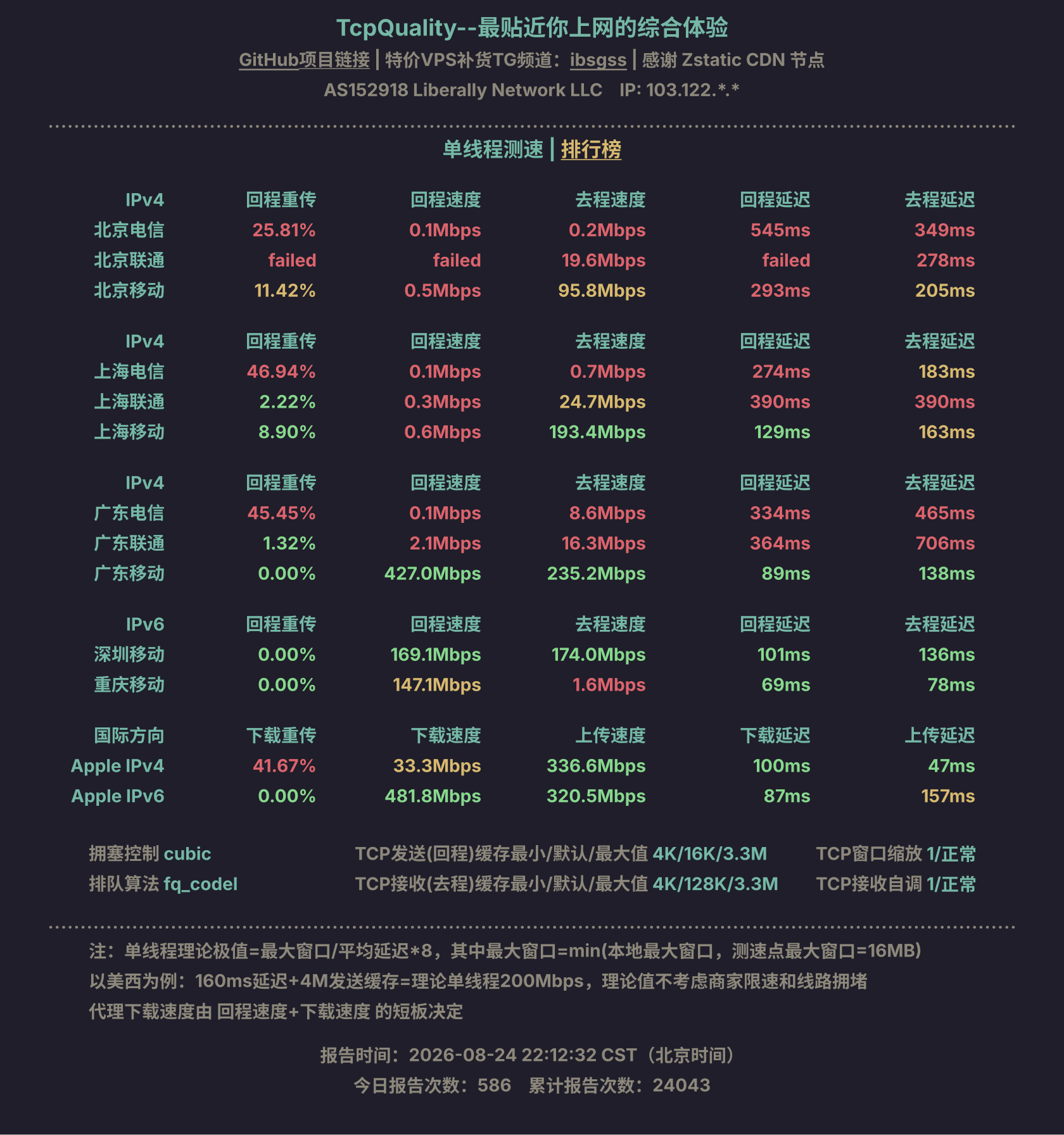 单线程测速