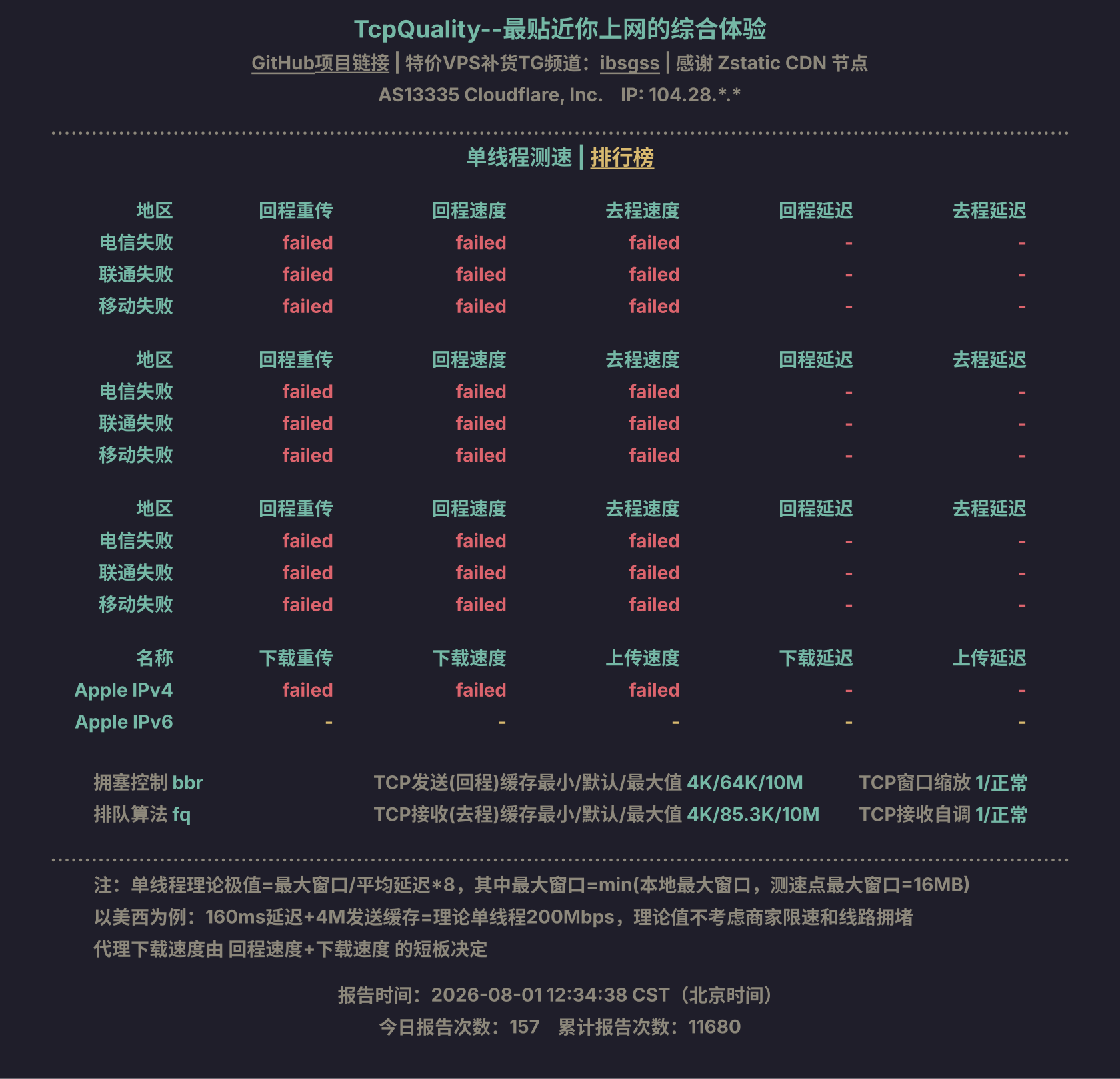 单线程测速