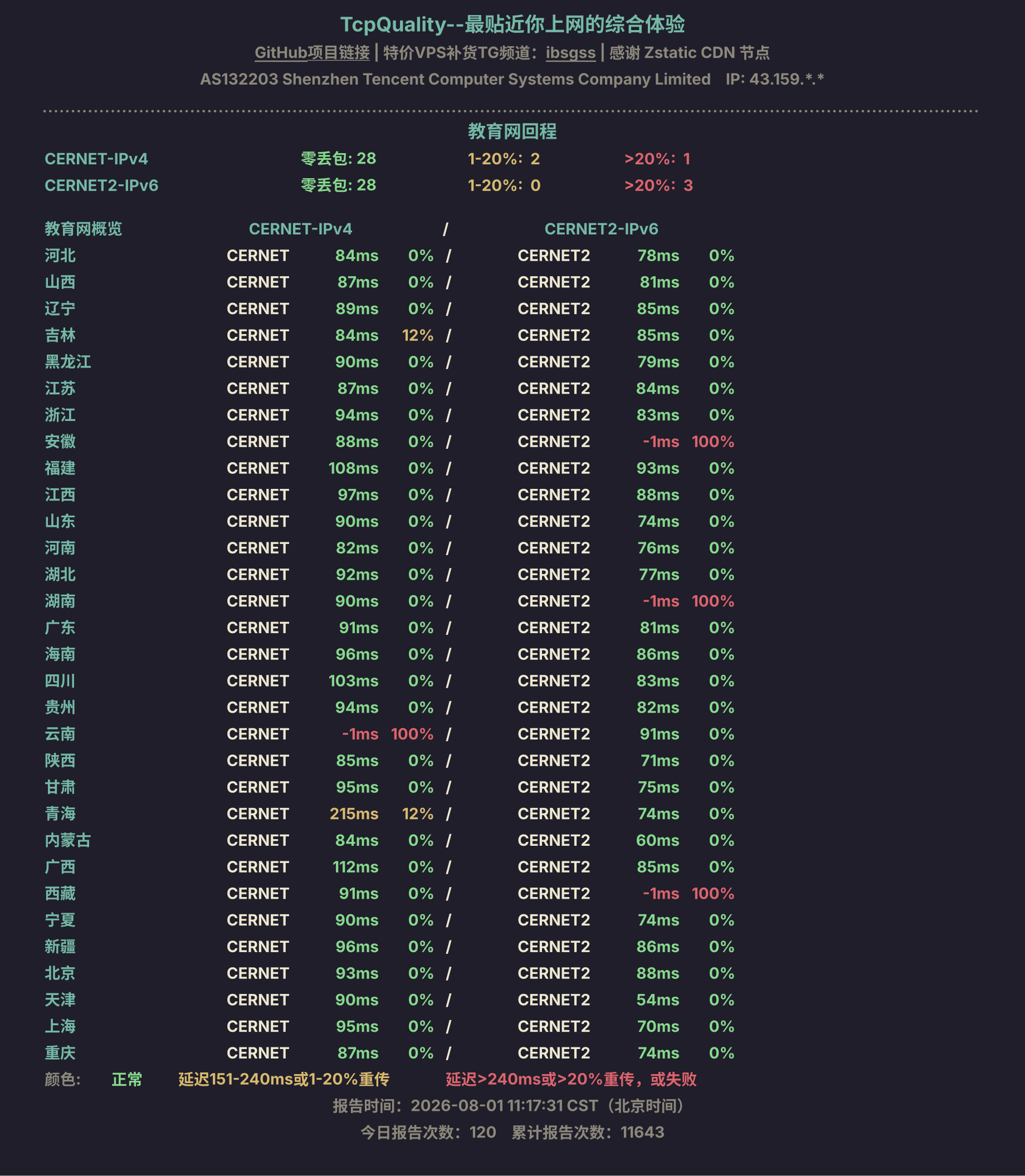 教育网回程