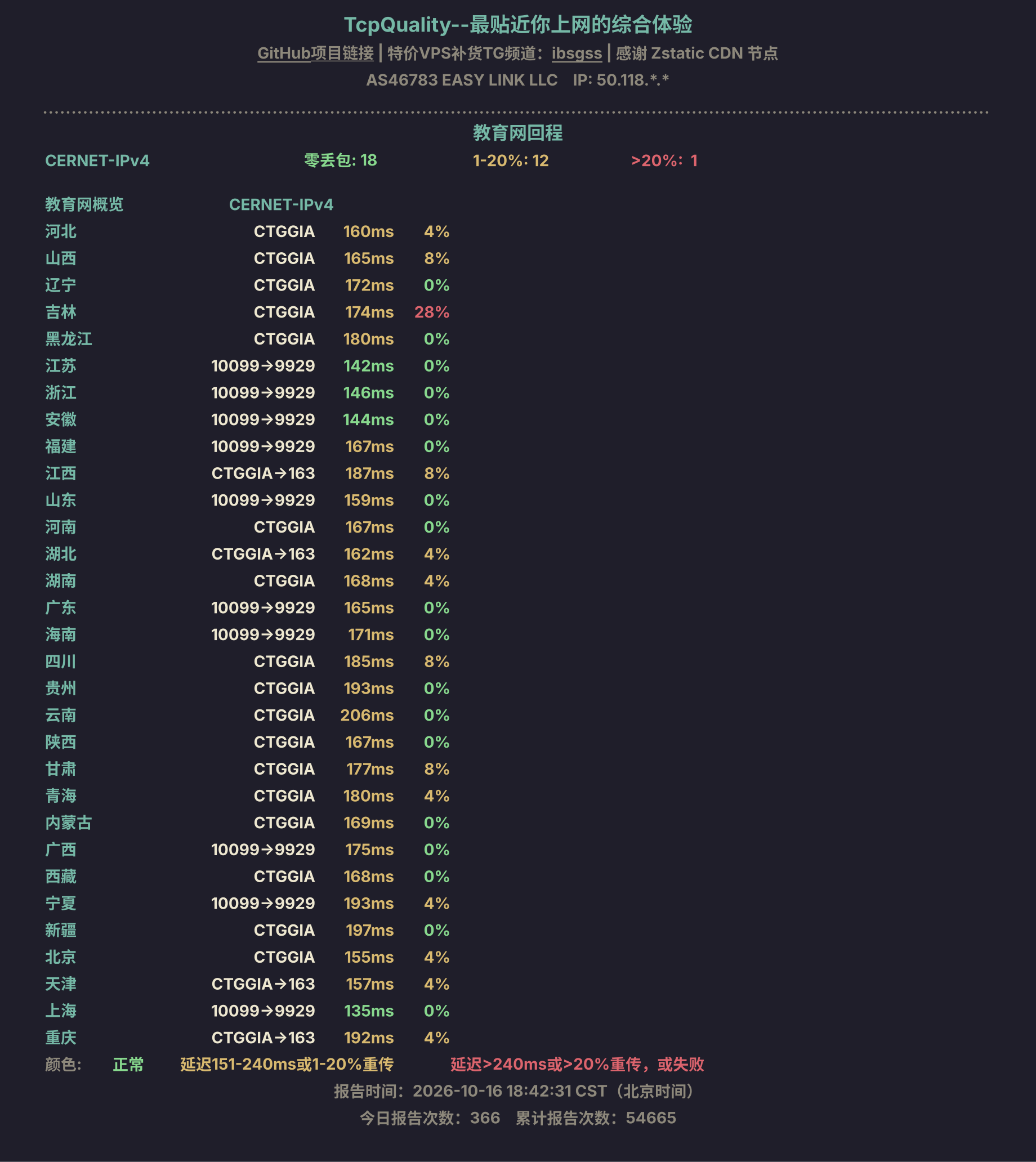 教育网回程