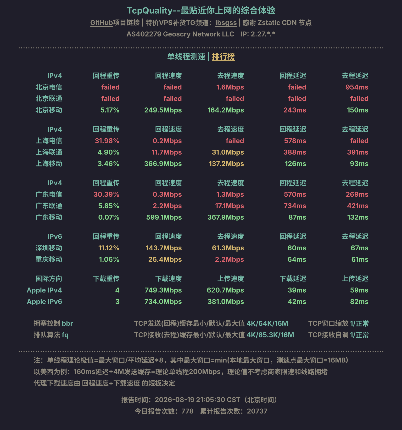 单线程测速