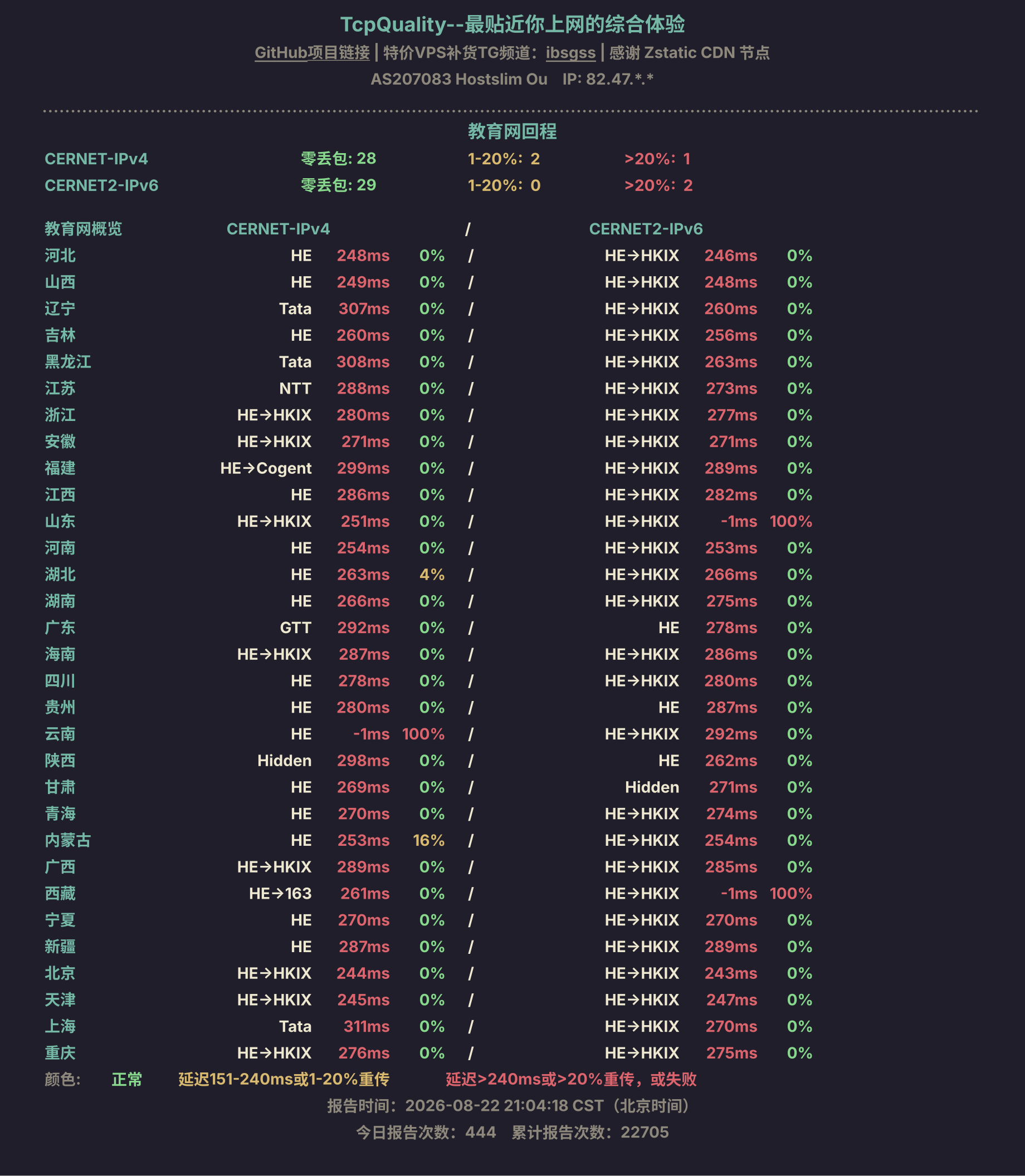 教育网回程