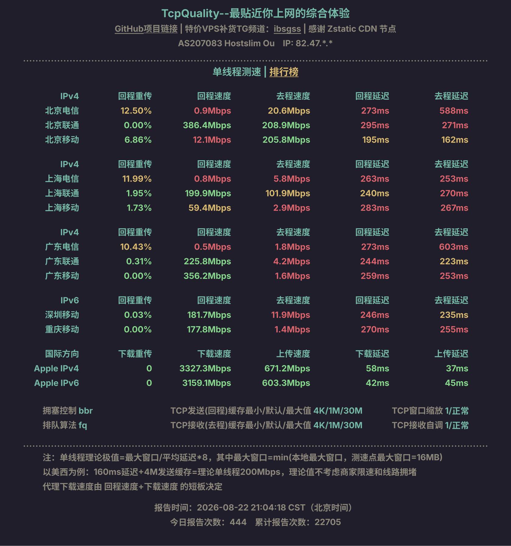 单线程测速