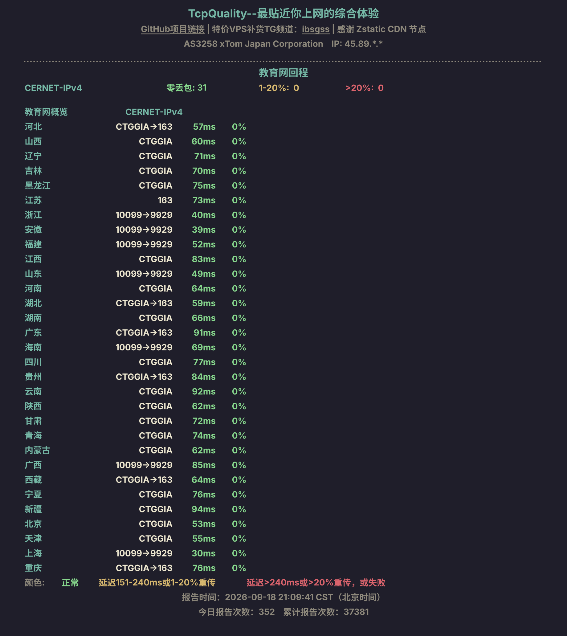 教育网回程