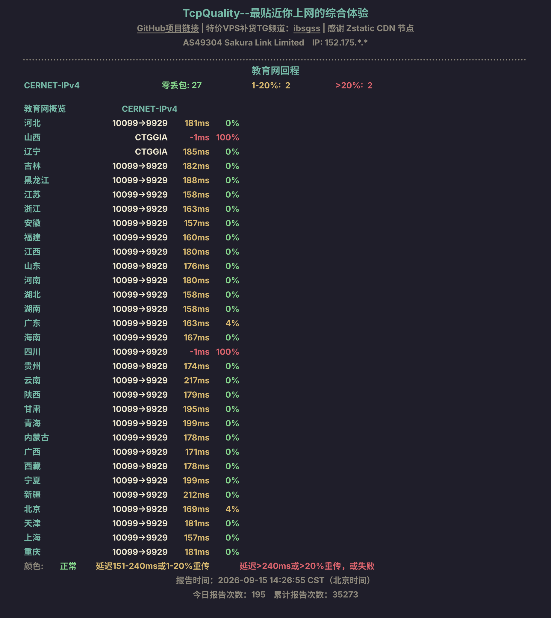 教育网回程