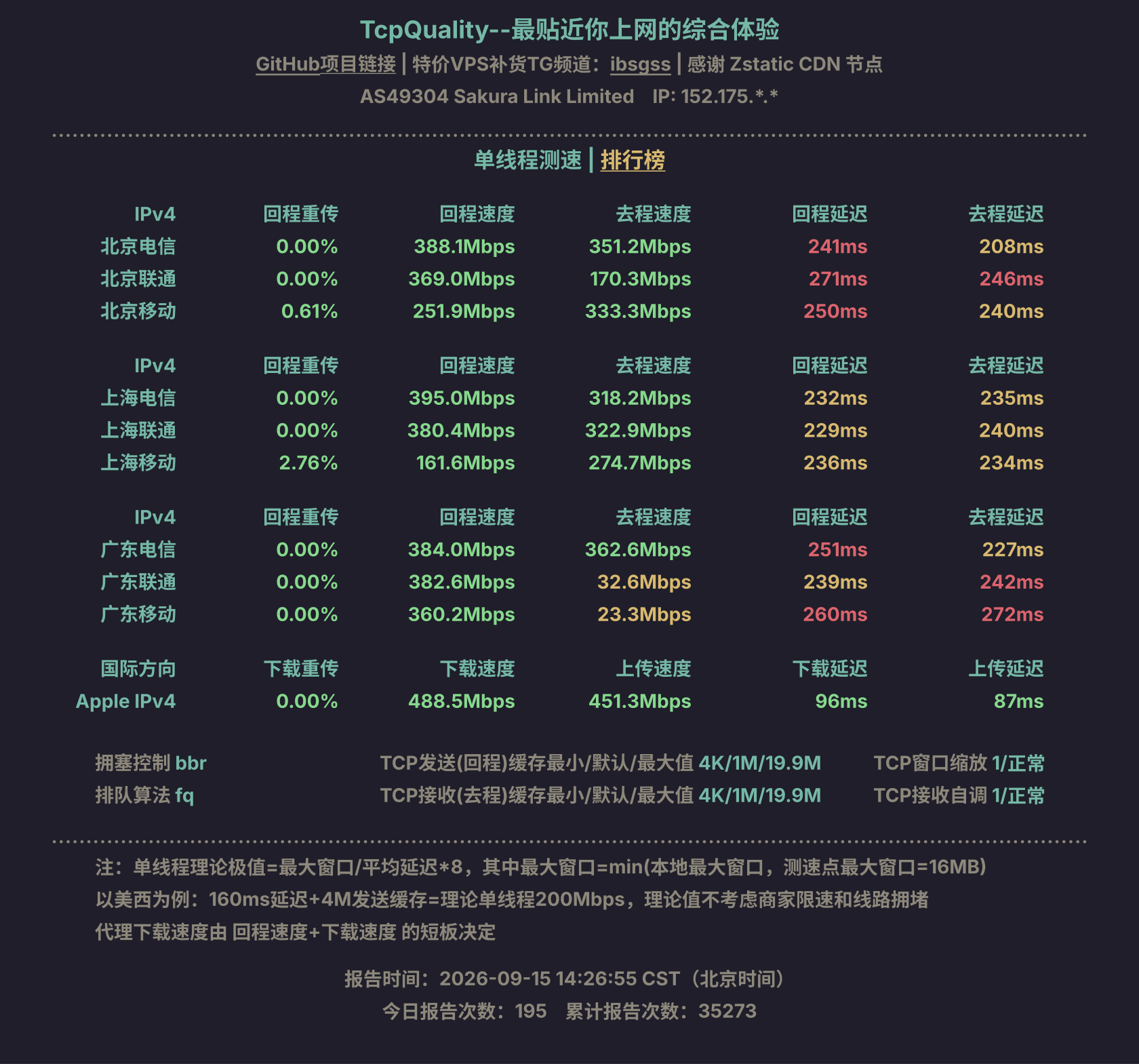 单线程测速
