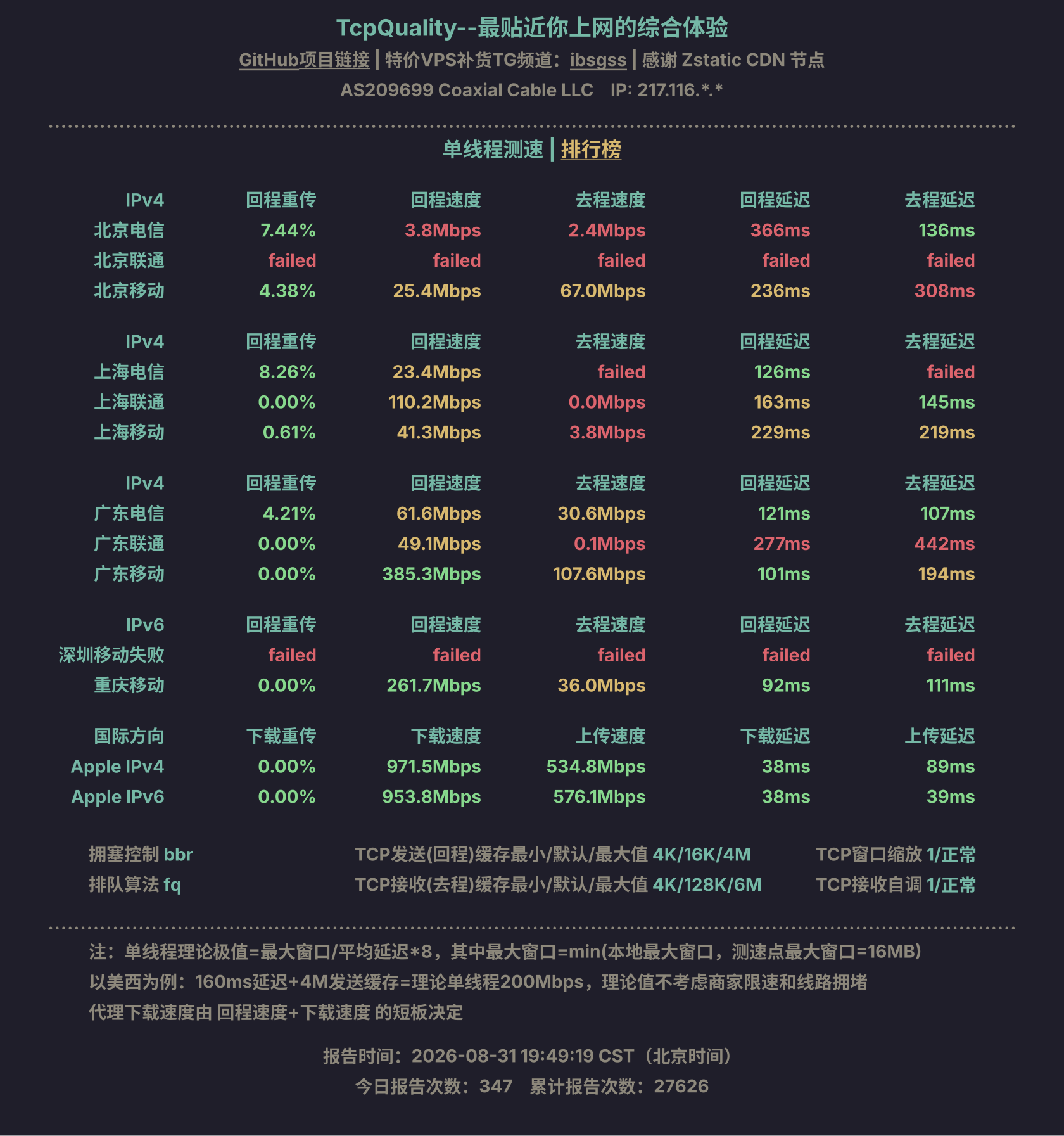 单线程测速